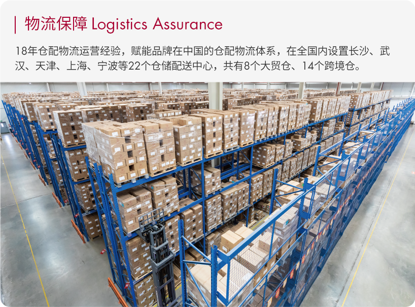<p> 物流保障Logistics Assurance</p>
<p>18年仓配物流运营经验,赋能品牌在中国的仓配物流体系,在全国内设置长沙、武</p>
<p>汉、天津、上海、宁波等22个仓储配送中心,共有8个大贸仓、14个跨境仓。</p>
