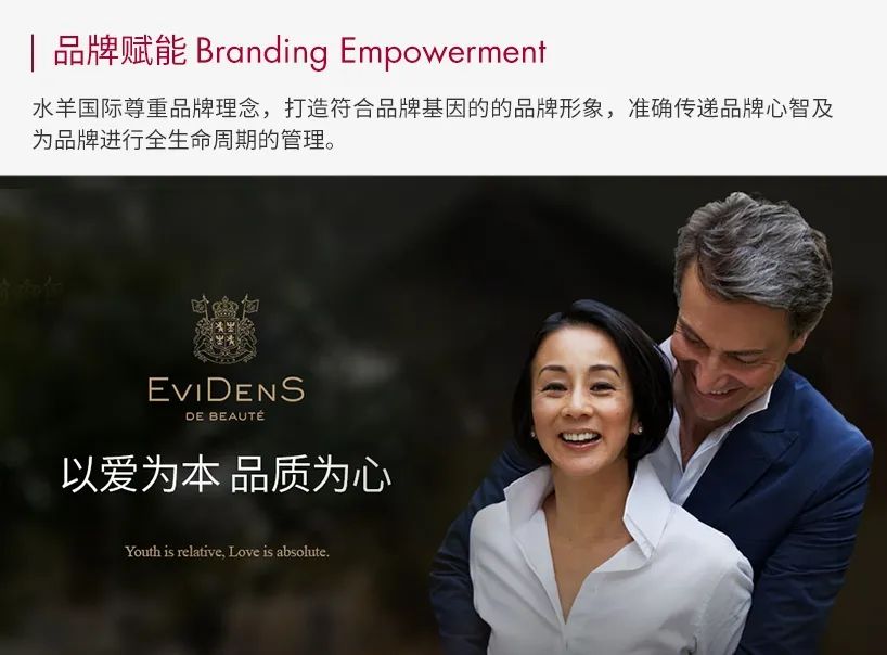<p>品牌赋能 Branding Empowerment</p>
<p>水羊国际尊重品牌理念，打造符合品牌基因的的品牌形象，准确传递品牌心智及<br/>为品牌进行全生命周期的管理。</p>
<p>EVIDENS<br/>DE BEAUT6</p>
<p>以爱为本品质为心</p>
<p>Youth is relative. Love is absolute.</p>
