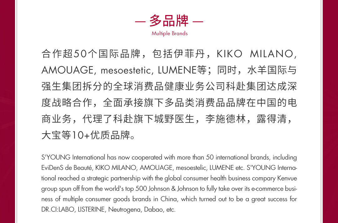 <p>-多品牌-</p>
<p>Multiple Brands</p>
<p>合作超50个国际品牌，包括伊菲丹，KIKOMILANO，<br/>AMOUAGE,mesoestetic,LUMENE等;同时，水羊国际与<br/>强生集团拆分的全球消费品健康业务公司科赴集团达成深<br/>度战略合作，全面承接旗下多品类消费品品牌在中国的电<br/>商业务，代理了科赴旗下城野医生，李施德林，露得清，<br/>大宝等10+优质品牌。</p>
<p>S'YOUNG International has now cooperated with more than 50 international brands, including<br/>EviDenS de Beaute, KIKO MILANO, AMOUAGE, mesoestelic, LUMENE etc. S'YOUNG Interna-<br/>tional reached a strategic partnership with the global consumer health business compary Kenyue<br/>group spun off from the world's top 500 Johnson & Johnson to fully take over its ecommerce busi-<br/>ness of multiple consumer goods brands in China, which turned out to be a great success for<br/>DR.Cl:LABO, LISTERINE, Neutrogena, Dabao, etc.</p>
