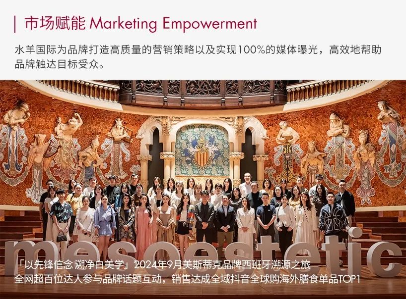 <p> 市场赋能Marketing Empowerment</p>
<p>水羊国际为品牌打造高质量的营销策略以及实现100%的媒体曝光,高效地帮助</p>
<p>品牌触达目标受众。</p>
<p>行</p>
<p>l</p>
<p>「以先锋信念溯净白美学2024年9月美斯蒂克品牌西班牙溯源之旅</p>
<p>全网超百位达人参与品牌话题互动,销售达成全域抖音全球购海外膳食单品TOP1</p>

