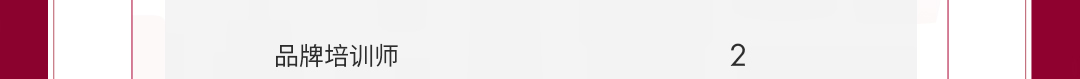 品牌培训师