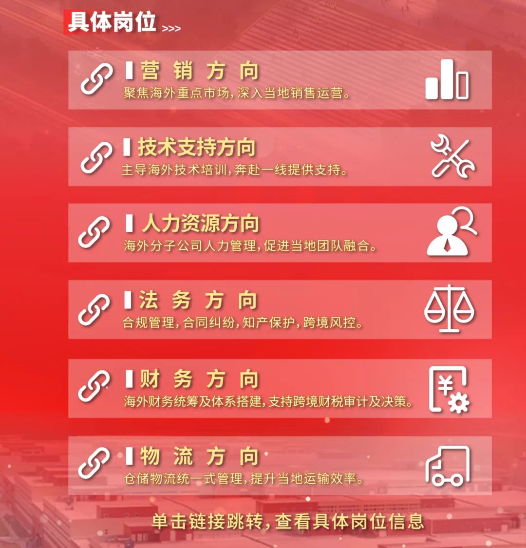 <p>具体岗位>></p>
<p>o营销方向聚焦海外重点市场,深入当地销售运营。oo</p>
<p>s]技术支持方向主导海外技术培训,奔赴一线提供支持。%</p>
<p>s]人力资源方向</p>
<p>海外分子公司人力管理,促进当地团队融合。</p>
<p>S法务方向合规管理,合同纠纷,知产保护,跨境风控。</p>
<p>S财务方向海外财务统筹及体系搭建,支持跨境财税审计及决策。累</p>
<p>P物流方向仓储物流统一式管理,提升当地运输效率。品</p>
<p>单击链接跳转,查看具体岗位信息</p>
