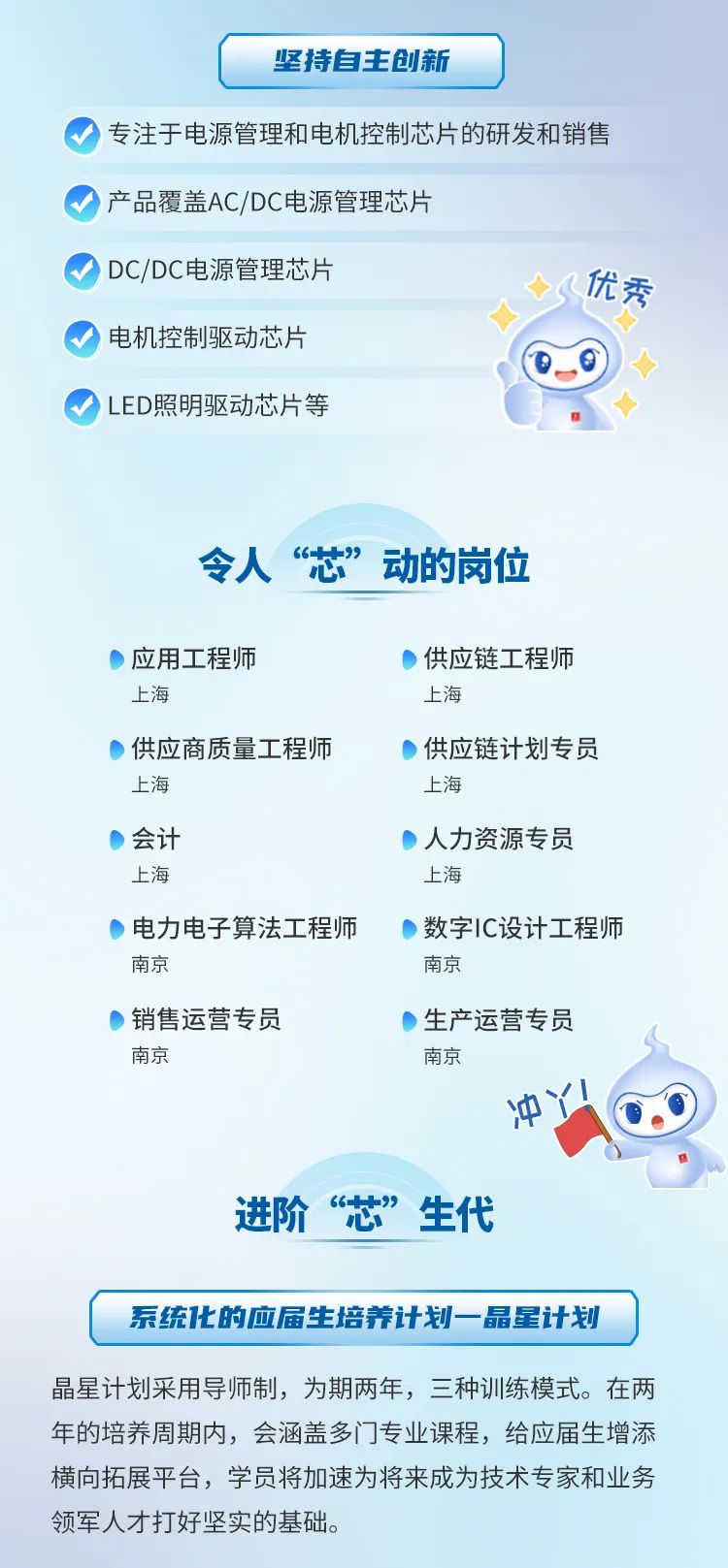 <p>坚持自主创新</p>
<p>专注于电源管理和电机控制芯片的研发和销售<br/>产品覆盖AC/DC电源管理芯片</p>
<p>DC/DC电源管理芯片<br/>电机控制驱动芯片</p>
<p>优秀</p>
<p>LED照明驱动芯片等</p>
<p>令人</p>
<p>&ldquo;芯&rdquo;<br/>动的岗位</p>
<p>应用工程师<br/>上海</p>
<p>供应链工程师<br/>上海</p>
<p>供应商质量工程师<br/>上海</p>
<p>供应链计划专员<br/>上海</p>
<p>会计</p>
<p>上海</p>
<p>人力资源专员<br/>上海</p>
<p>电力电子算法工程师<br/>南京</p>
<p>数字IC设计工程师<br/>南京</p>
<p>销售运营专员<br/>南京</p>
<p>生产运营专员<br/>南京</p>
<p>冲</p>
<p>进阶&ldquo;芯&rdquo;生代</p>
<p>系统化的应届生培养计划一晶星计划</p>
<p>晶星计划采用导师制，为期两年，三种训练模式。在两<br/>年的培养周期内，会涵盖多门专业课程，给应届生增添<br/>横向拓展平台，学员将加速为将来成为技术专家和业务<br/>领军人才打好坚实的基础。</p>
