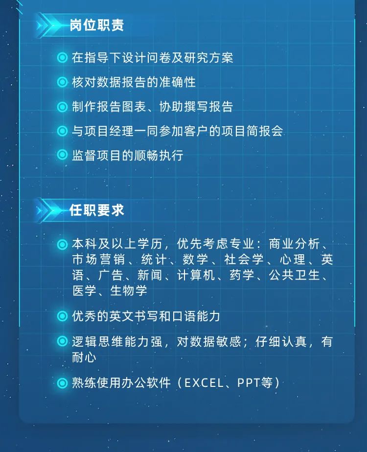 <p>岗位职责</p>
<p>在指导下设计问卷及研究方案</p>
<p>核对数据报告的准确性</p>
<p>制作报告图表、协助撰写报告</p>
<p>与项目经理一同参加客户的项目简报会<br/>监督项目的顺畅执行</p>
<p>任职要求</p>
<p>本科及以上学历，优先考虑专业:商业分析<br/>市场营销、统计、数学、社会学、心理、英<br/>语、广告、新闻、<br/>计算机、药学、公共卫生、<br/>医学、生物学</p>
<p>优秀的英文书写和口语能力</p>
<p>逻辑思维能力强，对数据敏感;仔细认真，有<br/>耐心</p>
<p>熟练使用办公软件(EXCEL、PPT等)</p>
