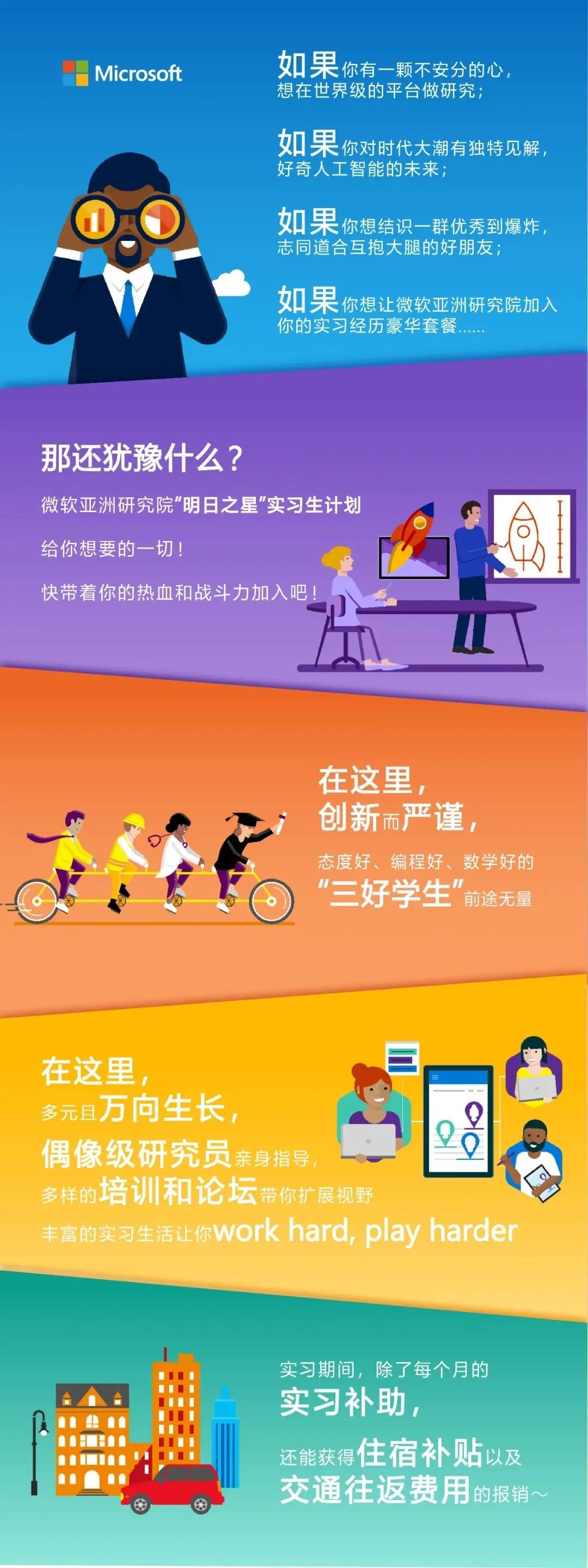 <p>Microsoft</p>
<p>如果你有一颗不安分的心<br/>想在世界级的平台做研究;</p>
<p>如果你对时代大潮有独特见解，<br/>好奇人工智能的未来;</p>
<p>如果你想结识一群优秀到爆炸<br/>志同道合互抱大腿的好朋友;</p>
<p>如果你想让微软亚洲研究院加入<br/>你的实习经历豪华套餐.</p>
<p>那还犹豫什么?</p>
<p>微软亚洲研究院"明日之星"实习生计划<br/>给你想要的一切!</p>
<p>快带着你的热血和战斗力加入吧!</p>
<p>在这里<br/>创新而严谨，</p>
<p>态度好、编程好、数学好的<br/>&ldquo;三好学生&rdquo;前途无量</p>
<p>在这里</p>
<p>多元且万向生长</p>
<p>偶像级研究员亲身指导</p>
<p>多样的培训和论坛带你扩展视野</p>
<p>丰富的实习生活让你work hard，play harder</p>
<p> </p>
<p>实习期间，除了每个月的<br/>实习补助，</p>
<p>还能获得住宿补贴以及<br/>交通往返费用的报销~</p>
