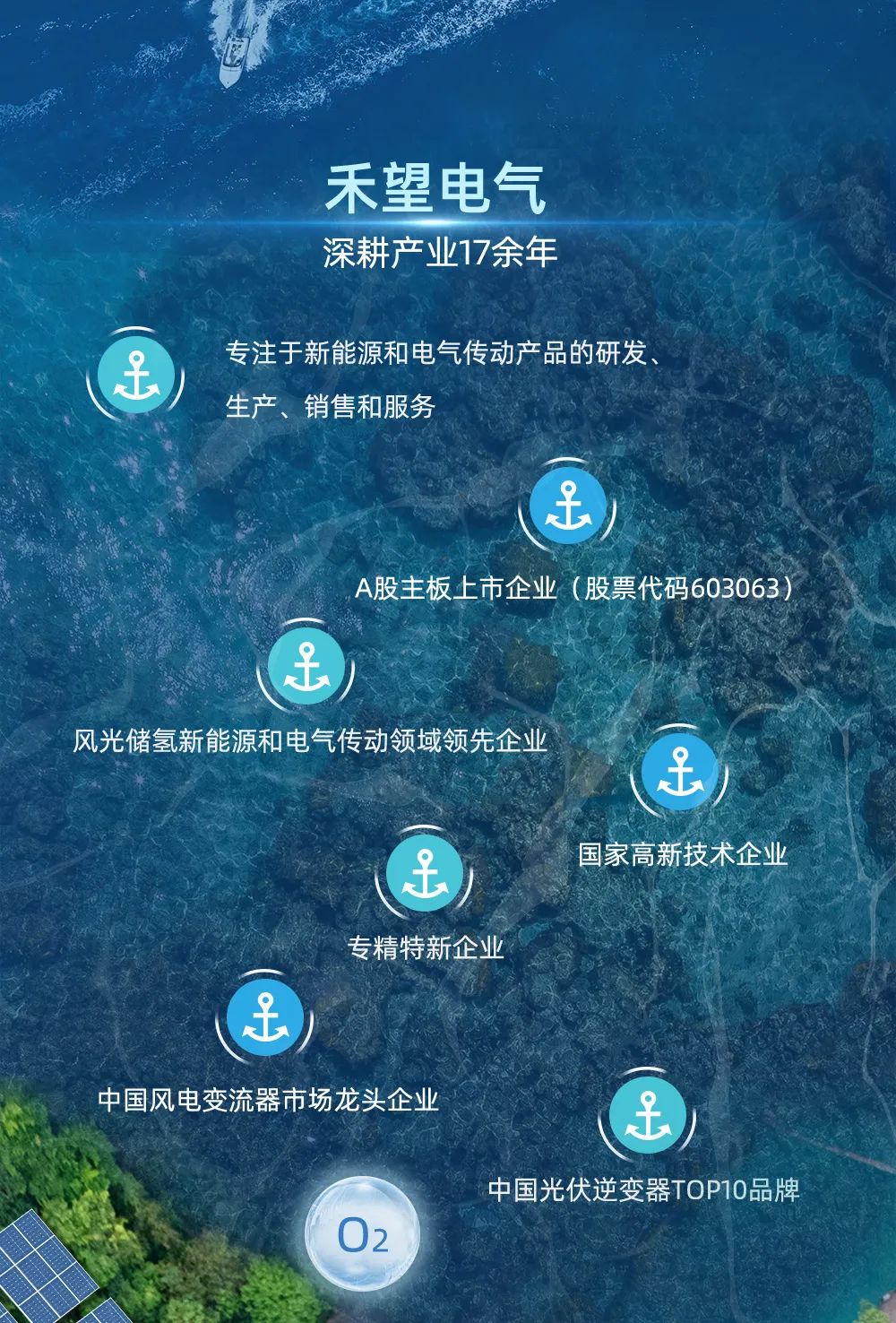 <p>禾望电气</p>
<p>深耕产业17余年</p>
<p>专注于新能源和电气传动产品的研发、</p>
<p>足</p>
<p>生产、销售和服务</p>
<p>(足</p>
<p>A股主板上市企业(股票代码603063)</p>
<p>足</p>
<p>风光储氢新能源和电气传动领域领先企业</p>
<p>吊</p>
<p>品国家高新技 术企业</p>
<p>专精特新企业</p>
<p>中国风电变流器市场龙头企业足</p>
<p>中国光伏逆变器TOP10品牌</p>
<p>02</p>
