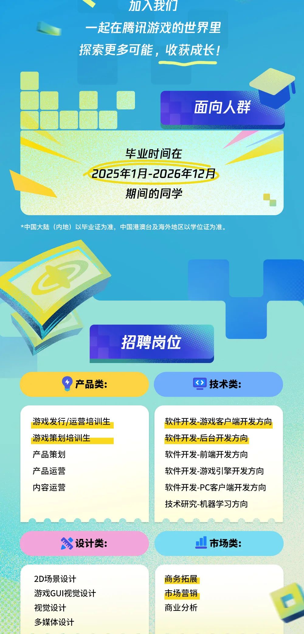 <p>加入我们</p>
<p>一起在腾讯游戏的世界里</p>
<p>探索更多可能，收获成长！</p>
<p>面向人群</p>
<p>毕业时间在</p>
<p>2025年1月-2026年12月</p>
<p>期间的同学</p>
<p>*中国大陆（内地）以毕业证为准,中国港澳台及海外地区以学位证为准。</p>
<p>招聘岗位</p>
<p>产品类:</p>
<p>技术类:</p>
<p>游戏发行/运营培训生</p>
<p>软件开发-游戏客户端开发方向</p>
<p>游戏策划培训生</p>
<p>软件开发-后台开发方向</p>
<p>产品策划</p>
<p>软件开发-前端开发方向</p>
<p>产品运营</p>
<p>软件开发-游戏引擎开发方向</p>
<p>内容运营</p>
<p>软件开发-PC客户端开发方向</p>
<p>技术研究-机器学习方向</p>
<p>设计类：</p>
<p>市场类：</p>
<p>2D场景设计</p>
<p>商务拓展</p>
<p>游戏GUI视觉设计</p>
<p>市场营销</p>
<p>视觉设计</p>
<p>商业分析</p>
<p>多媒体设计</p>
