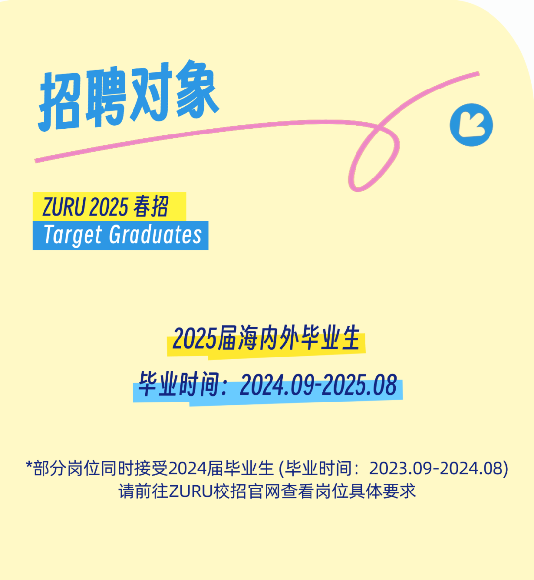 <p>招聘对象</p>
<p>ZURU 2025 春招<br/>Target Graduates</p>
<p>2025届海内外毕业生<br/>毕业时间:2024.09-2025.08</p>
<p>*部分岗位同时接受2024届毕业生(毕业时间:2023.09-2024.08)</p>
<p>请前往ZURU校招官网查看岗位具体要求</p>
