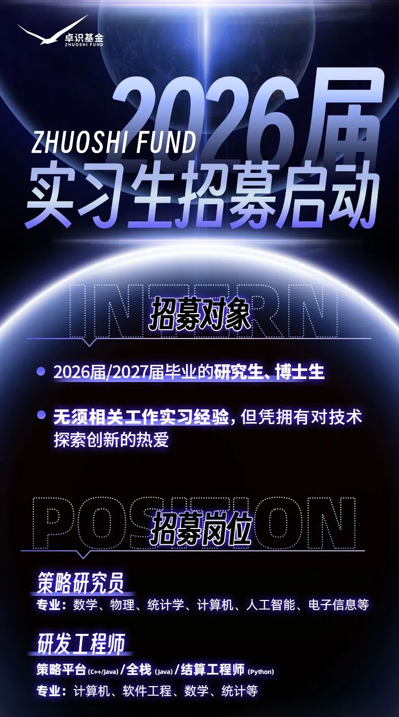 <p>卓识基金2S禁菜</p>
<p>无须相关工作实习经验, 但凭拥有对技术</p>
<p>专业:数学、物理、统计学、计算机、人工智能、电子信息等</p>
<p>研发工程师</p>
<p>策略平台c+/ava)/全栈Uava)/结算工程师(Python)</p>
<p>专业:计算机、软件工程、数学、统计等</p>

<table>
<tr><td>ZHUOSHIFUND2026届</td>
<td></td>
</tr>
<tr><td colspan="2">实习生招募启动A 招对象 2026届/2027届毕业的研究生、博士生</td>
</tr>
<tr><td colspan="2">探索创新的热爱PO 招景岗位ON.策略研究员</td>
</tr>
</table>
