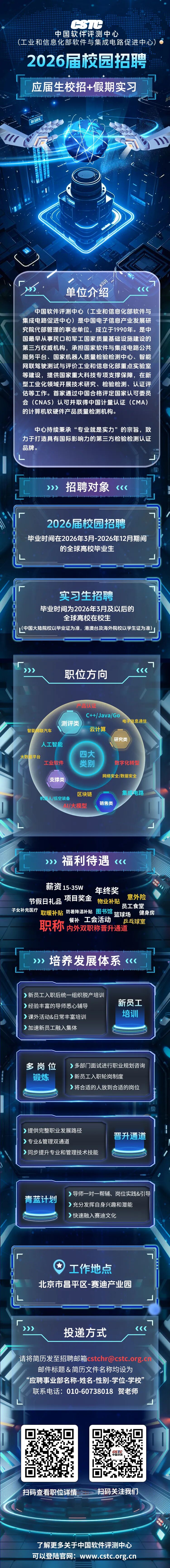 <p>LS1G</p>
<p>中国软件评测中心</p>
<p>(工业和信息化部软件与集成电路促进中心</p>
<p>2026届校园招聘</p>
<p>应届生校招+假期实习</p>
<p>RIORL</p>
<p>单位介绍</p>
<p>中国软件评测中心（工业和信息化部软件与</p>
<p>集成电路促进中心是中国电子信息产业发展研</p>
<p>究院代部管理的事业单位，成立于1990年。是中</p>
<p>国最早从事民口和军工国家质量基础设施建设的</p>
<p>第三方权威机构，承担国家软件与集成电路公共</p>
<p>服务平台、国家机器人质量检验检测中心、智能</p>
<p>网联驾驶测试与评价工业和信息化部重点实验室</p>
<p>等建设，提供国家重大科技专项支撑保障,在新</p>
<p>型工业化领域开展技术研究、检验检测、认证评</p>
<p>估等工作。首家通过中国合格评定国家认可委员</p>
<p>会（CNAS）认可并取得中国计量认证（CMA)</p>
<p>的计算机软硬件产品质量检测机构。</p>
<p>中心持续秉承&ldquo;专业就是实力&rdquo;的宗旨，致</p>
<p>力于打造具有国际影响力的第三方检验检测认证</p>
<p>品牌。</p>
<p>招聘对象</p>
<p>》》</p>
<p>(《《</p>
<p>2026届校园招聘</p>
<p>毕业时间在2026年3月-2026年12月期间</p>
<p>的全球高校毕业生</p>
<p>实习生招聘</p>
<p>毕业时间为2026年3月及以后的</p>
<p>全球高校在校生</p>
<p>（中国大陆院校以毕业证为准，港澳台及海外院校以学生证为准)</p>
<p>D》D</p>
<p>职位方向</p>
<p>产品认证</p>
<p>C++/Java/Go</p>
<p>测评类</p>
<p>电子信息通信</p>
<p>云计算</p>
<p>智能网联汽车</p>
<p>研究类</p>
<p>人工智能</p>
<p>四大</p>
<p>大数据平台</p>
<p>工业软件</p>
<p>类别</p>
<p>数字化转型</p>
<p>网络安全/数据安全</p>
<p>支撑类</p>
<p>区块链</p>
<p>集成电路</p>
<p>机漫人/低空装备</p>
<p>销售类</p>
<p>川大模型</p>
<p>福利待遇</p>
<p>》》</p>
<p>《《</p>
<p>薪资15-35W</p>
<p>年终奖</p>
<p>项目奖金</p>
<p>意外险</p>
<p>节假日礼品</p>
<p>物业补贴</p>
<p>员工食堂</p>
<p>子女补充医疗</p>
<p>取暖补贴</p>
<p>防暑降温补贴</p>
<p>古图书馆</p>
<p>篮球场</p>
<p>健身房</p>
<p>餐补</p>
<p>、工会活动</p>
<p>职称</p>
<p>乒乓球室</p>
<p>内外双职称晋升通道</p>
<p>培养发展体系</p>
<p>》》</p>
<p>(《《</p>
<p>新员工入职后统一组织脱产培训</p>
<p>新员工</p>
<p>经验丰富的导师悉心辅导</p>
<p>培训</p>
<p>课外活动&日常丰富培训</p>
<p>加速新员工融入集体</p>
<p>多岗位</p>
<p>多部门面试进行职业规划咨询</p>
<p>锻炼</p>
<p>》新员工入职轮岗制度</p>
<p>将合适的人放到合适的岗位</p>
<p>提供完整职业发展路径</p>
<p>晋升通道</p>
<p>专业&管理双通道</p>
<p>同步提升专业和管理技术技能</p>
<p>》导师一对一帮辅、岗位实践&引导</p>
<p>青蓝计划</p>
<p>》充分发挥自身兴趣和潜能</p>
<p>》快速融入赛迪文化</p>
<p>工作地点</p>
<p>北京市昌平区-赛迪产业园</p>
<p>》》</p>
<p>投递方式</p>
<p>《《</p>
<p>请将简历发至招聘邮箱cstchracstc.org.cn</p>
<p>邮件标题&简历文件名称均设为</p>
<p>应聘事业部名称-姓名-性别-学位-学校</p>
<p>联系电话:010-60738018</p>
<p>贺老师</p>
<p>扫码查看职位详情</p>
<p>扫码关注我们</p>
<p>了解更多关于中国软件评测中心</p>
<p>可以登陆官网：www.cstc.org.cn</p>
