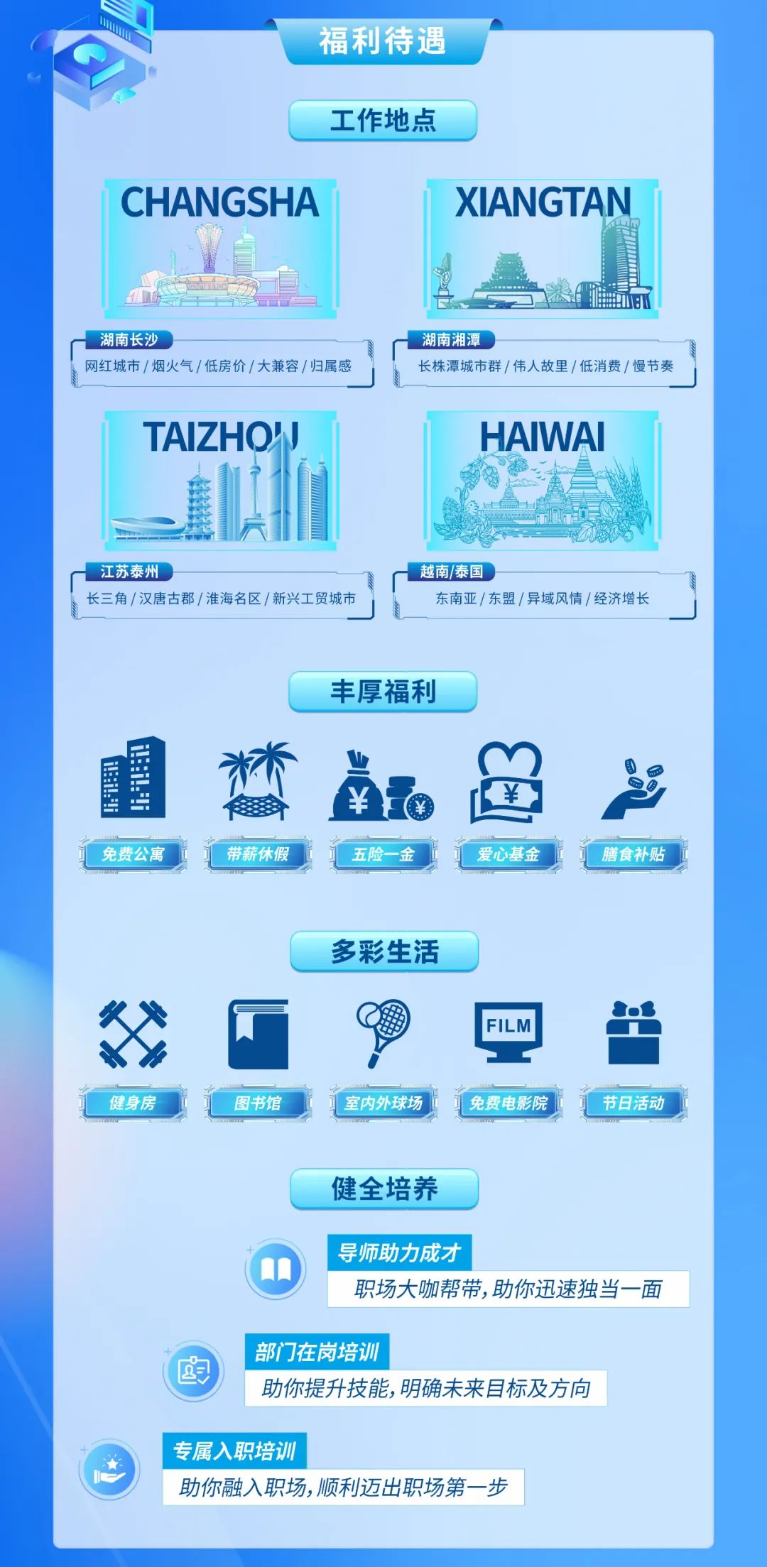 <p> </p>
<p>ow</p>
<p>0</p>
<p>福利待遇<br/>工作地点</p>
<p>CHANGSHA</p>
<p>XIANGTAN</p>
<p>湖南长沙</p>
<p>网红城市/烟火气/低房价/大兼容/归属感</p>
<p>湖南湘潭</p>
<p>长株潭城市群/伟人故里/低消费/慢节奏</p>
<p>TAIZHQN</p>
<p>HAIWA</p>
<p>江苏泰州</p>
<p>长三角/汉唐古郡/淮海名区/新兴工贸城市</p>
<p>越南/泰国</p>
<p>东南亚/东盟/异域风情/经济增长</p>
<p>丰厚福利</p>
<p>受出</p>
<p>免费公寓</p>
<p>带薪休假</p>
<p>五险一金</p>
<p>爱心基金</p>
<p>膳食补贴</p>
<p>多彩生活</p>
<p>健身房</p>
<p>图书馆</p>
<p>室内外球场</p>
<p>免费电影院</p>
<p>节日活动</p>
<p>健全培养</p>
<p>导师助力成才</p>
<p>职场大咖帮带,助你迅速独当一面</p>
<p>部门在岗培训</p>
<p>助你提升技能,明确未来目标及方向</p>
<p>专属入职培训</p>
<p>助你融入职场,顺利迈出职场第一步</p>
