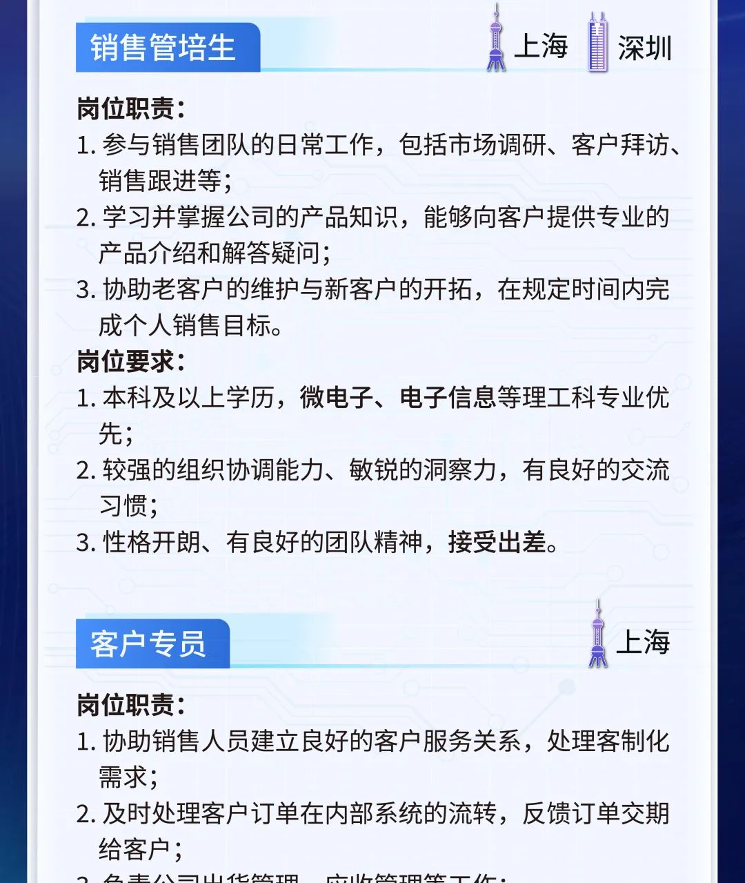 <p>销售管培生</p>
<p>上海</p>
<p>深圳</p>
<p>岗位职责:</p>
<p>1.参与销售团队的日常工作，包括市场调研、客户拜访、<br/>销售跟进等;</p>
<p>2.学习并掌握公司的产品知识，能够向客户提供专业的<br/>产品介绍和解答疑问;</p>
<p>3.协助老客户的维护与新客户的开拓，在规定时间内完<br/>成个人销售目标。</p>
<p>岗位要求:</p>
<p>1.本科及以上学历，微电子、电子信息等理工科专业优<br/>先;</p>
<p>2.较强的组织协调能力、敏锐的洞察力，有良好的交流<br/>习惯;</p>
<p>3.性格开朗、有良好的团队精神，接受出差。</p>
<p>客户专员</p>
<p>上海</p>
<p>岗位职责:</p>
<p>1.协助销售人员建立良好的客户服务关系，处理客制化<br/>需求;</p>
<p>2.及时处理客户订单在内部系统的流转，反馈订单交期<br/>给客户;</p>
<p>?久主3山化然田<br/>亡听然田处工.</p>
