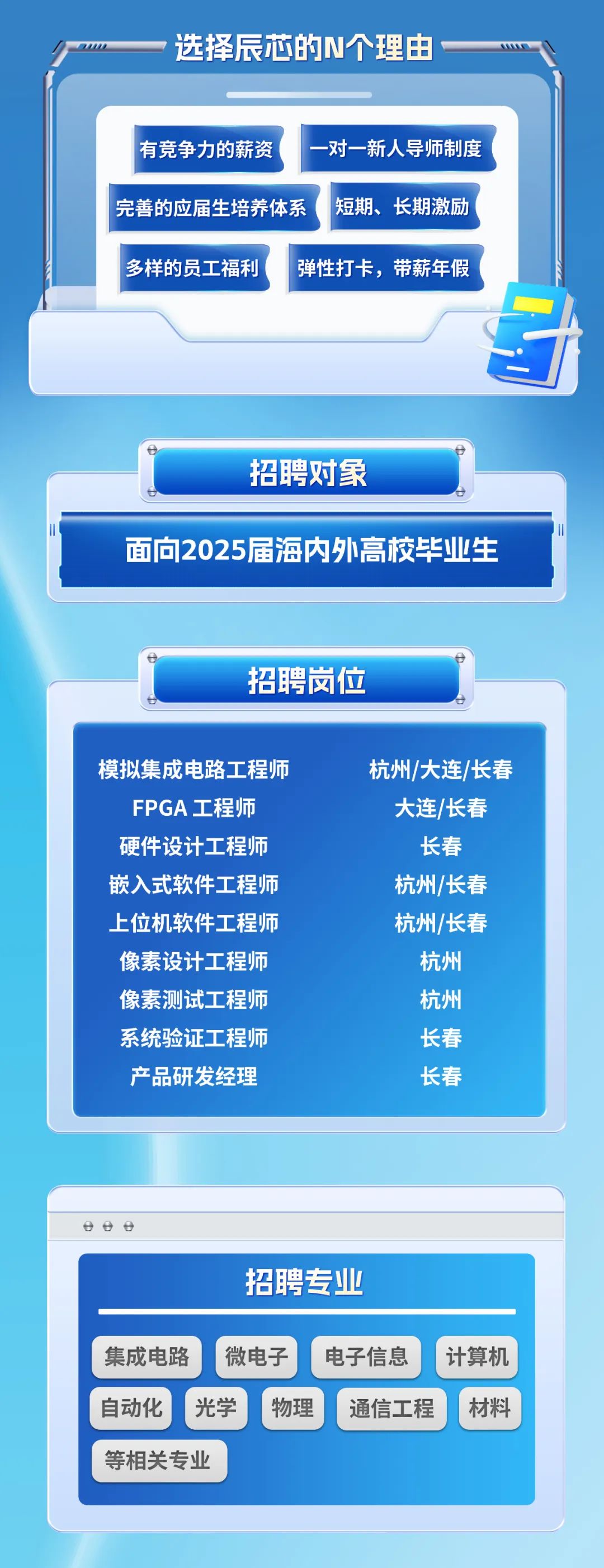 <p>选择辰芯的N个理由</p>
<p> </p>
<p>有竞争力的薪资</p>
<p>一对一新人导师制度</p>
<p>完善的应届生培养体系</p>
<p>短期、长期激励</p>
<p>多样的员工福利</p>
<p>弹性打卡，带薪年假</p>
<p>招聘对象</p>
<p>面向2025届海内外高校毕业生</p>
<p>招聘岗位</p>
<p>模拟集成电路工程师</p>
<p>FPGA工程师<br/>硬件设计工程师<br/>嵌入式软件工程师<br/>上位机软件工程师<br/>像素设计工程师<br/>像素测试工程师<br/>系统验证工程师<br/>产品研发经理</p>
<p>杭州/大连/长春</p>
<p>大连/长春</p>
<p>长春<br/>杭州/长春<br/>杭州/长春</p>
<p>杭州</p>
<p>杭州</p>
<p>长春</p>
<p>长春</p>
<p>招聘专业</p>
<p>集成电路</p>
<p>微电子</p>
<p>电子信息</p>
<p>计算机</p>
<p>自动化</p>
<p>光学</p>
<p>物理</p>
<p>通信工程</p>
<p>材料</p>
<p>等相关专业</p>
