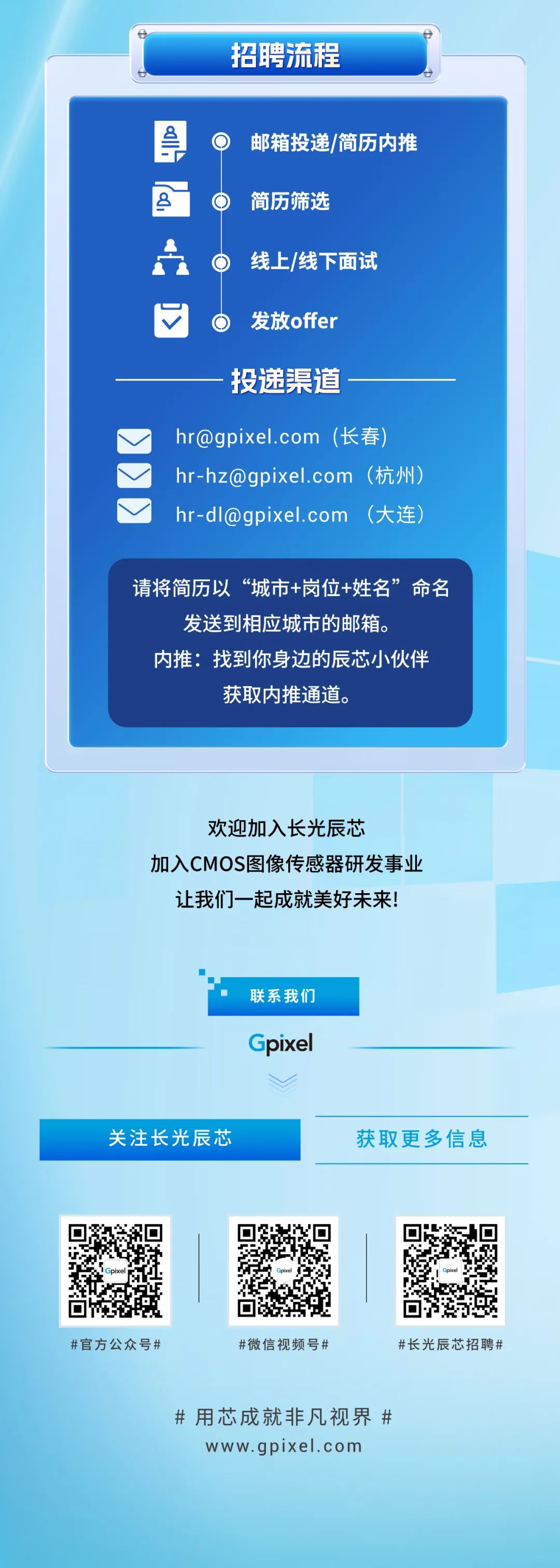 <p>招聘流程</p>
<p>邮箱投递/简历内推<br/>简历筛选</p>
<p>线上/线下面试</p>
<p>发放offer</p>
<p>投递渠道</p>
<p>**** (长春<br/>****(杭州)<br/>****<br/>(大连)</p>
<p>请将简历以“城市+岗位+姓名”命名<br/>发送到相应城市的邮箱。</p>
<p>内推:找到你身边的辰芯小伙伴</p>
<p>获取内推通道。</p>
<p>欢迎加入长光辰芯</p>
<p>加入CMOS图像传感器研发事业</p>
<p>让我们一起成就美好未来!</p>
<p>联系我们<br/>Gpixel</p>
<p>关注长光辰芯</p>
<p>获取更多信息</p>
<p>#官方公众号</p>
<p>#微信视频号#</p>
<p>#长光辰芯招聘#</p>
<p># 用芯成就非凡视界#</p>
<p>www.gpixel.com</p>
