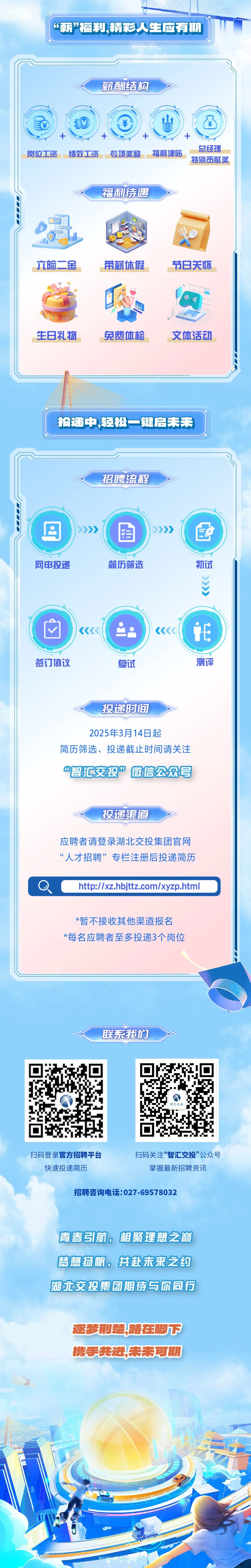 <p>“薪”福利,精彩人生应有期</p>
<p>薪酬结构</p>
<p>岗位工资</p>
<p> </p>
<p>绩效工资 专项奖励</p>
<p>福利津贴</p>
<p>福利待遇</p>
<p>总经理<br/>特别贡献奖</p>
<p>六险二金</p>
<p>带薪休假</p>
<p>节日关怀</p>
<p>生日礼物</p>
<p>免费体检</p>
<p>文体活动</p>
<p>按浦中，轻松一键启来来</p>
<p>招聘流程</p>
<p>2</p>
<p>>>>></p>
<p>网申投递</p>
<p>简历筛选</p>
<p>初试</p>
<p>签订协议</p>
<p>复试</p>
<p>测评</p>
<p>投递时间</p>
<p>2025年3月14日起</p>
<p>简历筛选、投递截止时间请关注</p>
<p>“智汇交投”微信公众号</p>
<p>投途渠道</p>
<p>应聘者请登录湖北交投集团官网<br/>“人才招聘”专栏注册后投递简历</p>
<p>http://xz.hbjttz.com/xyzp.html</p>
<p>*暂不接收其他渠道报名<br/>*每名应聘者至多投递3个岗位</p>
<p>联系我们</p>
<p>智迎文利</p>
<p>扫码登录官方招聘平台<br/>快速投递简历</p>
<p>扫码关注“智汇交投”公众号<br/>掌握最新招聘资讯</p>
<p>招聘咨询电话:027-69578032</p>
<p>青春引航，相聚理想之巅<br/>梦想扬帆，共赴未来之约<br/>湖北交投集团期待与你同行</p>
<p>逐梦荆楚,路在脚下<br/>携手我进,未来可期</p>
<p>矢日</p>
