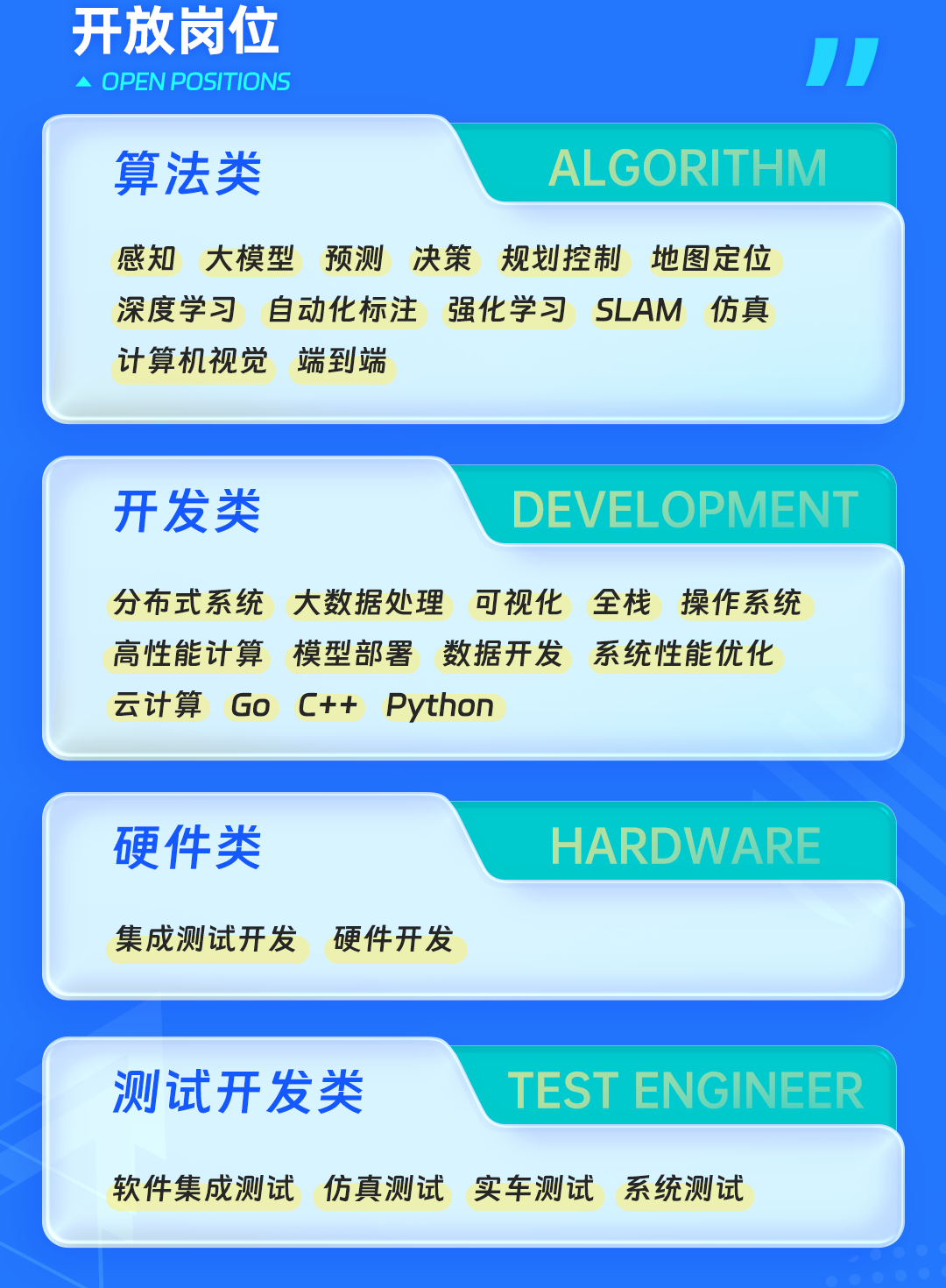 <p>开放岗位<br/>OPEN POSITIONS</p>
<p>算法类</p>
<p>ALGORITHM</p>
<p>感知大模型<br/>预测<br/>决策<br/>规划控制地图定位<br/>深度学习自动化标注 强化学习SLAM仿真<br/>计算机视觉端到端</p>
<p>开发类</p>
<p>DEVELOPMENT</p>
<p>分布式系统<br/>大数据处理可视化全栈操作系统<br/>高性能计算模型部署数据开发系统性能优化<br/>云计算<br/>Go C++Python</p>
<p>硬件类<br/>集成测试开发</p>
<p>硬件开发</p>
<p>HARDWARE</p>
<p>测试开发类</p>
<p>TEST ENGINEER</p>
<p>软件集成测试仿真测试实车测试<br/>系统测试</p>
