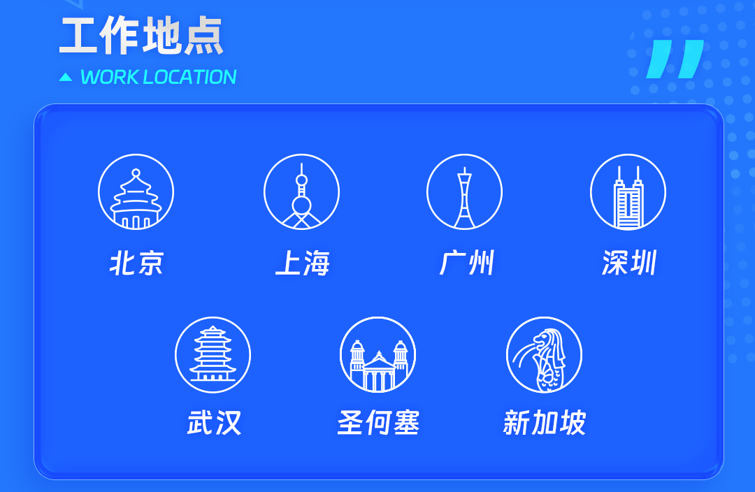 <p>工作地点<br/>WORK LOCATION</p>
<p>北京</p>
<p>O</p>
<p>上海</p>
<p>广州</p>
<p>深圳</p>
<p>武汉</p>
<p>圣何塞</p>
<p>新加坡</p>
