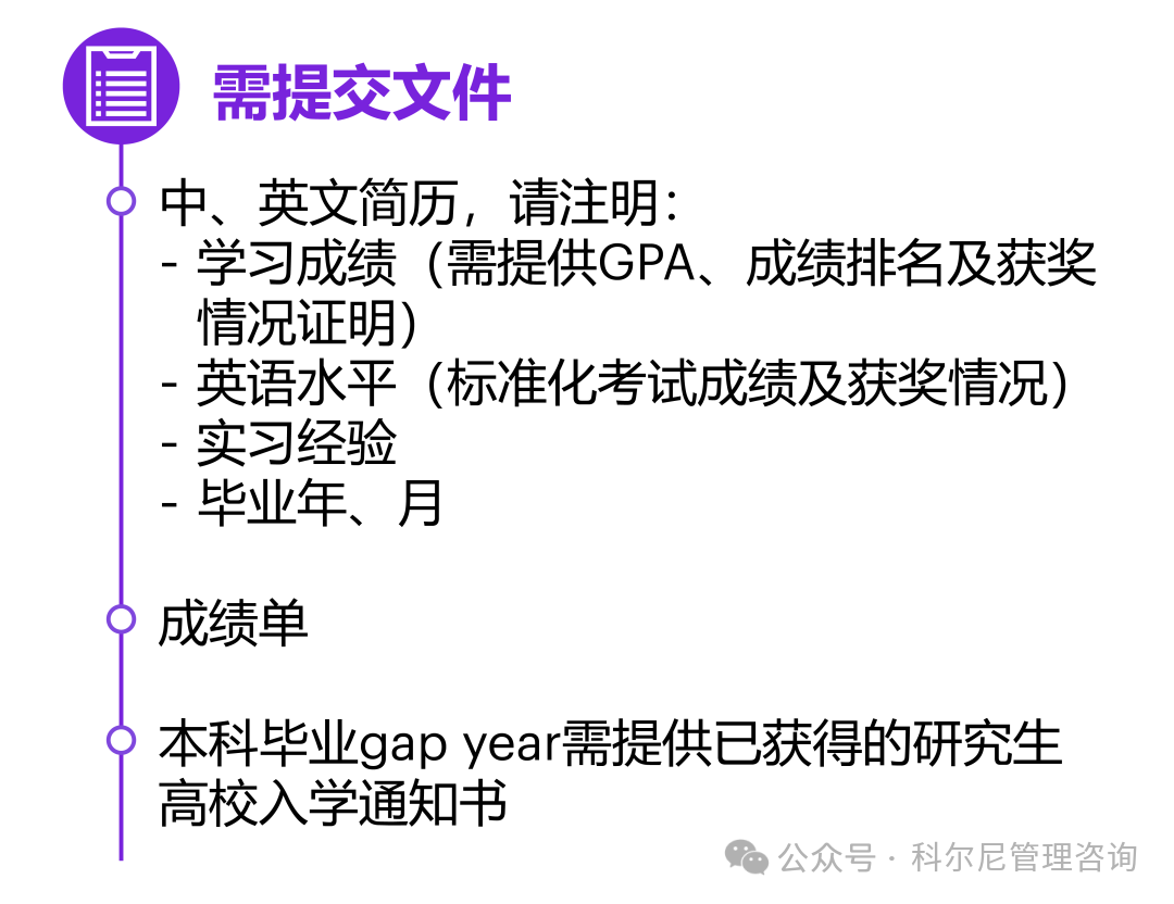 <p>量需提交文件</p>
<p>中、英文简历,请注明:</p>
<p>-学习成绩(需提供GPA、成绩排名及获奖</p>
<p>情况证明)</p>
<p>-英语水平(标准化考试成绩及获奖情况)</p>
<p>-实习经验</p>
<p>-毕业年、月</p>
<p>)成绩单</p>
<p>)本科毕业gap year需提供已获得的研究生</p>
<p>高校入学通知书</p>
<p>公众号,科尔尼管理咨询</p>
