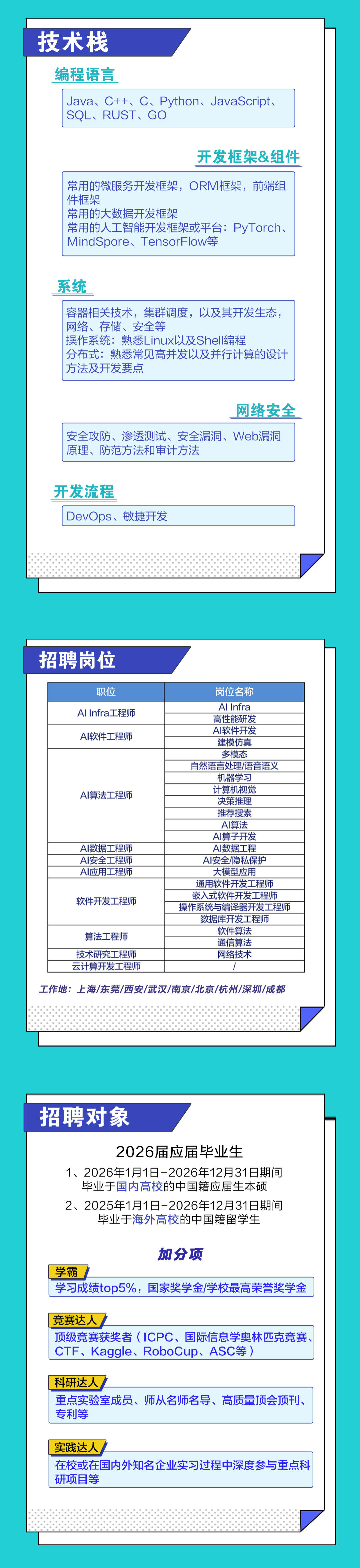 <p>技术栈</p>
<p>编程语言</p>
<p>Java、Ctt、C、Python、JavaScript.</p>
<p>SQL、RUST、GO</p>
<p>开发框架&组件</p>
<p>常用的微服务开发框架，ORM框架，前端组</p>
<p>件框架</p>
<p>常用的大数据开发框架</p>
<p>常用的人工智能开发框架或平台：PyTorch、</p>
<p>MindSpore、TensorFlow等</p>
<p>系统</p>
<p>容器相关技术，集群调度，以及其开发生态，</p>
<p>网络、存储、安全等</p>
<p>操作系统：熟悉Linux以及Shel编程</p>
<p>分布式：熟悉常见高并发以及并行计算的设计</p>
<p>方法及开发要点</p>
<p>网络安全</p>
<p>安全攻防、渗透测试、安全漏洞、Web漏洞</p>
<p>原理、防范方法和审计方法</p>
<p>开发流程</p>
<p>DevOps、敏捷开发</p>
<p>招聘岗位</p>
<p>职位</p>
<p>岗位名称</p>
<p>Al Infra</p>
<p>Al Infra工程师</p>
<p>高性能研发</p>
<p>AI软件开发</p>
<p>AI软件工程师</p>
<p>建模仿真</p>
<p>多模态</p>
<p>自然语言处理/语音语义</p>
<p>机器学习</p>
<p>计算机视觉</p>
<p>AI算法工程师</p>
<p>决策推理</p>
<p>推荐搜索</p>
<p>AI算法</p>
<p>Al算子开发</p>
<p>AI数据工程师</p>
<p>AI数据工程</p>
<p>AI安全工程师</p>
<p>AI丨安全/隐私保护</p>
<p>AI应用工程师</p>
<p>大模型应用</p>
<p>通用软件开发工程师</p>
<p>嵌入式软件开发工程师</p>
<p>软件开发工程师</p>
<p>操作系统与编译器开发工程师</p>
<p>数据库开发工程师</p>
<p>软件算法</p>
<p>算法工程师</p>
<p>通信算法</p>
<p>技术研究工程师</p>
<p>网络技术</p>
<p>云计算开发工程师</p>
<p></p>
<p>工作地：上海/东莞/西安/武汉/南京/北京/杭州深圳成都</p>
<p>招聘对象</p>
<p>2026届应届毕业生</p>
<p>1、2026年1月1日-2026年12月31日期间</p>
<p>比业于国内高校的中国籍应届生本硕</p>
<p>2、2025年1月1日-2026年12月31日期间</p>
<p>比业于海外高校的中国籍留学生</p>
<p>加分项</p>
<p>学霸</p>
<p>学习成绩top5%，国家奖学金/学校最高荣誉奖学金</p>
<p>竞赛达人</p>
<p>顶级竞赛获奖者(（ICPC、国际信息学奥林匹克竞赛</p>
<p>CTF、Kaggle、RoboCup、ASC等）</p>
<p>科研达人</p>
<p>重点实验室成员、师从名师名导、高质量顶会顶刊、</p>
<p>专利等</p>
<p>实践达人</p>
<p>在校或在国内外知名企业实习过程中深度参与重点科</p>
<p>研项目等</p>
