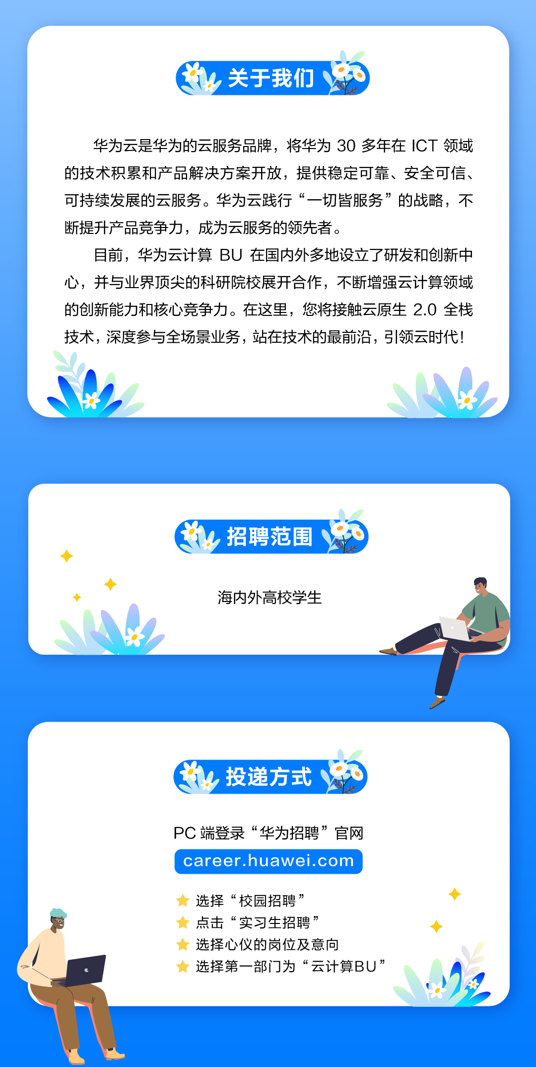 <p>关于我们</p>
<p>华为云是华为的云服务品牌，将华为30多年在ICT领域<br/>的技术积累和产品解决方案开放，提供稳定可靠、安全可信、<br/>可持续发展的云服务。华为云践行“一切皆服务”的战略，不<br/>断提升产品竞争力，成为云服务的领先者。</p>
<p>目前，华为云计算BU在国内外多地设立了研发和创新中<br/>心，并与业界顶尖的科研院校展开合作，不断增强云计算领域<br/>的创新能力和核心竞争力。在这里，您将接触云原生2.0全栈<br/>技术，深度参与全场景业务，站在技术的最前沿，引领云时代!</p>
<p>招聘范围<br/>海内外高校学生</p>
<p>投递方式</p>
<p>PC端登录“华为招聘”官网<br/>career.huawei.com</p>
<p>选择“校园招聘”</p>
<p>点击“实习生招聘’</p>
<p>选择心仪的岗位及意向</p>
<p>选择第一部门为“云计算BU’</p>
