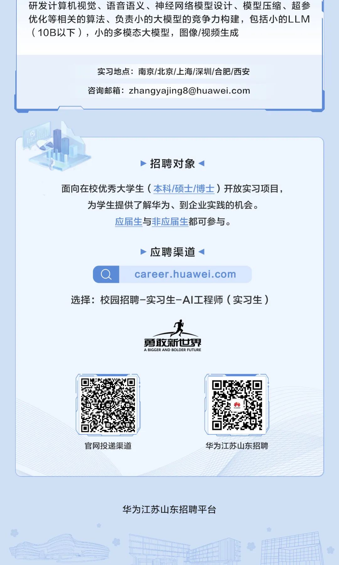 
<table>
<tr><td colspan="8">研发计算机视觉、语音语义、神经网络模型设计、模型压缩、超参优化等相关的算法、负责小的大模型的竞争力构建,包括小的L .L .M( 10B以下),小的多模态大模型,图像/视频生成</td>
</tr>
<tr><td colspan="8">实习地点:南京/北京/上海/深圳/合肥/西安咨询邮箱: ****</td>
</tr>
<tr><td colspan="8">-in售 一 招聘对象 <面向在校优秀大学生(本科/硕士/博士)开放实习项目,为学生提供了解华为、到企业实践的机会。应届生与非应届生都可参与。>应聘渠道<Q career .huawei. com选择:校园招聘-实习生-AI工程师(实习生)究勇敢新世界A BIGGER AND BOLDER FUTURE</td>
</tr>
<tr><td colspan="2">回 回</td>
<td colspan="3">☐ ☐中 t☐</td>
<td colspan="3"></td>
</tr>
<tr><td colspan="8">官网投递渠道 华为江苏山东招聘华为江苏山东招聘平台会商</td>
</tr>
<tr><td></td>
<td></td>
<td></td>
<td></td>
<td></td>
<td></td>
<td></td>
<td></td>
</tr>
</table>
