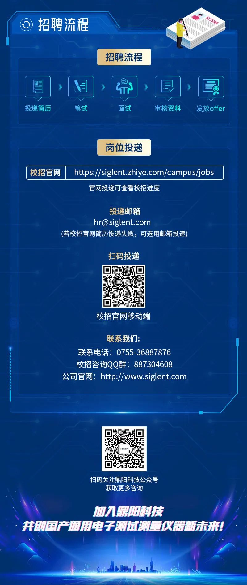 <p>招聘流程</p>
<p>招聘流程</p>
<p>RESUME</p>
<p>投递简历</p>
<p>笔试</p>
<p>面试</p>
<p>审核资料</p>
<p>发放offer</p>
<p>岗位投递</p>
<p>校招官网</p>
<p>https://siglent.zhiye.com/campus/jobs<br/>官网投递可查看校招进度</p>
<p>投递邮箱</p>
<p>****</p>
<p>(若校招官网简历投递失败，可选用邮箱投递</p>
<p>扫码投递</p>
<p>校招官网移动端</p>
<p>联系我们:</p>
<p>联系电话:0755-36887876<br/>校招咨询QQ群:887304608</p>
<p>公司官网:http://www.siglent.com</p>
<p>扫码关注鼎阳科技公众号<br/>获取更多咨询</p>
<p>加入鼎阳科技</p>
<p>并创国产通用电子测试测量仪器新未来!</p>
