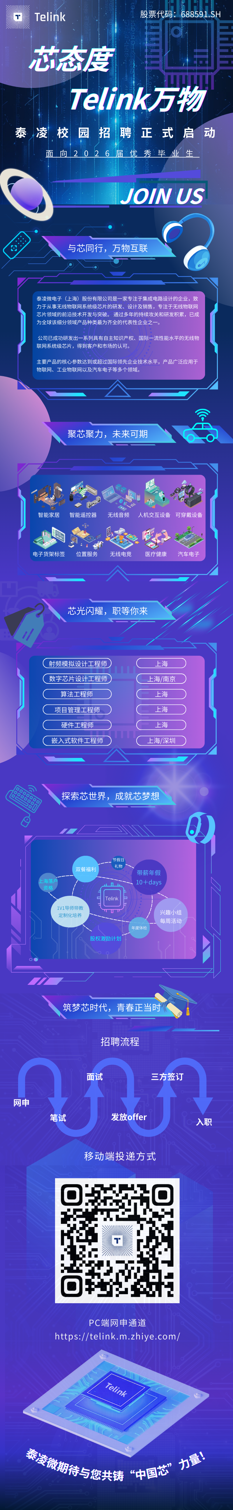 <p>Telink</p>
<p>股票代码:688591.SH</p>
<p>芯态度</p>
<p>Telink方物</p>
<p>泰凌校园招聘正式启动</p>
<p>面向2026届8优秀：毕业生</p>
<p>JOINUS</p>
<p>{3</p>
<p>与芯同行，万物互联</p>
<p>泰凌微电子（上海）股份有限公司是一家专注于集成电路设计的企业，致</p>
<p>力于从事无线物联网系统级芯片的研发、设计及销售，专注于无线物联网</p>
<p>芯片领域的前沿技术开发与突破。通过多年的持续攻关和研发积累，已成</p>
<p>为全球该细分领域产品种类最为齐全的代表性企业之一。</p>
<p>公司已成功研发出一系列具有自主知识产权、国际一流性能水平的无线物</p>
<p>联网系统级芯片，得到客户和市场的认可。</p>
<p>主要产品的核心参数达到或超过国际领先企业技术水平，产品广泛应用于</p>
<p>物联网、工业物联网以及汽车电子等多个领域。</p>
<p>聚芯聚力，未来可期</p>
<p>82</p>
<p>智能家居</p>
<p>智能遥控器</p>
<p>无线音频</p>
<p>人机交互设备</p>
<p>可穿戴设备</p>
<p>滋兹</p>
<p>电子货架标签</p>
<p>位置服务</p>
<p>无线电竞</p>
<p>医疗健康</p>
<p>汽车电子</p>
<p>芯光闪耀,职等你来</p>
<p>射频模拟设计工程师</p>
<p>上海</p>
<p>数字芯片设计工程师</p>
<p>上海/南京</p>
<p>算法工程师</p>
<p>上海</p>
<p>项目管理工程师</p>
<p>上海</p>
<p>硬件工程师</p>
<p>上海</p>
<p>嵌入式软件工程师</p>
<p>上海/深圳</p>
<p>6</p>
<p>探索芯世界,成就芯梦想</p>
<p>节假日</p>
<p>双餐福利</p>
<p>礼物</p>
<p>带薪年假</p>
<p>上海落户</p>
<p>10tdays</p>
<p>资格</p>
<p>Telink</p>
<p>1V1导师带教</p>
<p>L</p>
<p>兴趣小组</p>
<p>定制化培养</p>
<p>每周活动</p>
<p>年度体检</p>
<p>股权激励计划</p>
<p>筑梦芯时代，青春正当时</p>
<p>招聘流程</p>
<p>O</p>
<p>面试</p>
<p>三方签订</p>
<p>福</p>
<p>台</p>
<p>网申</p>
<p>笔试</p>
<p>发放offer</p>
<p>入职</p>
<p>移动端投递方式</p>
<p>PC端网申通道</p>
<p>https://telink.m.zhiye.com/</p>
<p>Telink</p>
<p>力量!</p>
<p>&ldquo;中国芯&rdquo;</p>
