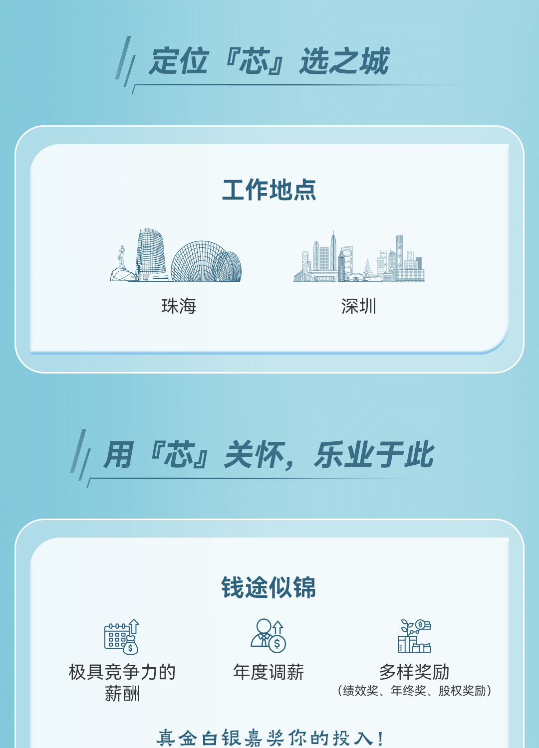 <p>定位「芯」选之城</p>
<p>工作地点</p>
<p>珠海</p>
<p>深圳</p>
<p>用「芯」关怀，乐业于此</p>
<p>钱途似锦</p>
<p>极具竞争力的<br/>薪酬</p>
<p>$<br/>年度调薪</p>
<p>多样奖励</p>
<p>(绩效奖、年终奖、股权奖励)</p>
<p>真金白银嘉奖你的投入!</p>
