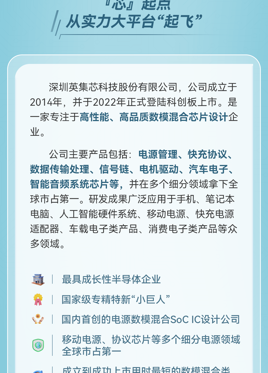 <p>"心]起点</p>
<p>/从实力大平台&ldquo;起飞&rdquo;</p>
<p>深圳英集芯科技股份有限公司,公司成立于</p>
<p>2014年,并于2022年正式登陆科创板上市。是</p>
<p>一家专注于高性能、高品质数模混合芯片设计企</p>
<p>业。</p>
<p>公司主要产品包括电源管理、快充协议、</p>
<p>数据传输处理、信号链、电机驱动、汽车电子、</p>
<p>智能音频系统芯片等,并在多个细分领域拿下全</p>
<p>球市占第一。研发成果广泛应用于手机、笔记本</p>
<p>电脑、人工智能硬件系统、移动电源、快充电源</p>
<p>适配器、车载电子类产品、消费电子类产品等众</p>
<p>多领域。</p>
<p>通最具成长性半导体企业</p>
<p>国家级专精特新&ldquo;小巨人&rdquo;</p>
<p>国内首创的电源数模混合SoC IC设计公司</p>
<p>移动电源、协议芯片等多个细分电源领域</p>
<p>全球市占第一</p>
<p>成六成功卜市田十景短的断梢混合米</p>
