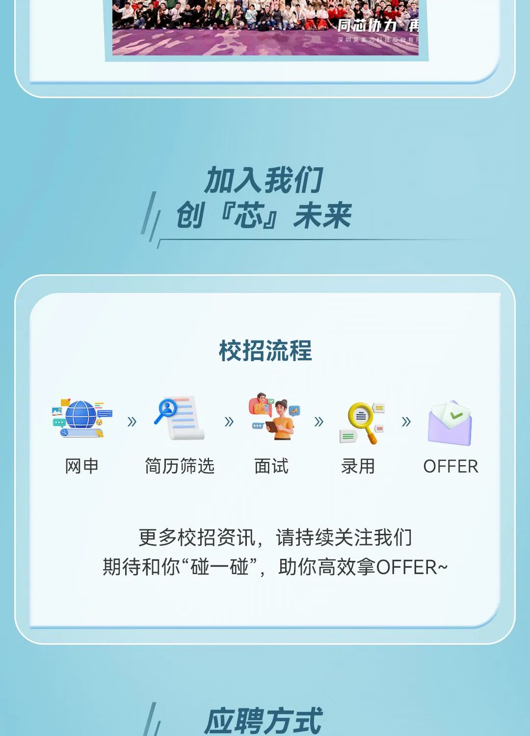 
<table>
<tr><td></td>
<td>。A同拉协力涯深圳英集 保有</td>
<td></td>
</tr>
<tr><td colspan="3"></td>
</tr>
<tr><td colspan="3">加入我们创芯J未来</td>
</tr>
<tr><td colspan="3">校招流程. 》 2 C 但0 0 》 》》巨网申 简历筛选 面试 录用 OFFER更多校招资讯,请持续关注我们期待和你&ldquo;碰一碰&rdquo;,助你高效拿OFFER~</td>
</tr>
<tr><td colspan="3"></td>
</tr>
<tr><td colspan="3">/ 应聘方式</td>
</tr>
</table>
