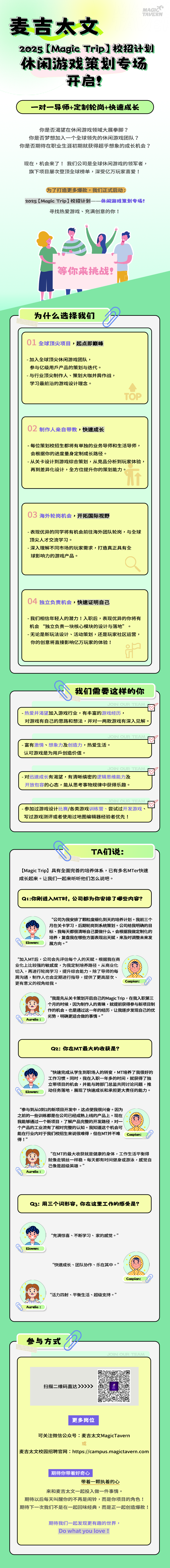 <p>麦吉太文</p>
<p>2025 [Magic Trip]校招计划</p>
<p>休闲游戏策划专场</p>
<p>开启?</p>
<p>一对一导师+定制轮岗+快速成长</p>
<p>你是否渴望在休闲游戏领域大展拳脚?</p>
<p>你是否梦想加入一个全球领先的休闲游戏团队?</p>
<p>你是否期待在职业生涯初期就获得超乎想象的成长机会?</p>
<p>现在,机会来了!我们公司是全球休闲游戏的领军者,</p>
<p>旗下项目屡次登顶全球榜单,深受亿万玩家喜爱!</p>
<p>为了打造更多爆款,我们正式启动:</p>
<p>2025 [Magic Trip]校招计划一一休闲游戏策划专场!</p>
<p>寻找热爱游戏、充满创意的你!</p>
<p>Ew</p>
<p>等你来挑战?</p>
<p>为什么选择我们</p>
<p>全球顶尖项目,起点即巅峰</p>
<p>-加入全球顶尖休闲游戏团队,</p>
<p>参与亿级用戶产品的策划与迭代。</p>
<p>-与行业顶尖制作人、策划大咖并肩作战,</p>
<p>学习最前沿的游戏设计理念。</p>
<p>TOP</p>
<p>制作人亲自带教,快速成长</p>
<p>-每位策划校招生都将有单独的业务导师和生活导师,</p>
<p>会根据你的进度量身定制成长路径。</p>
<p>-从关卡设计到游戏综合策划,从竞品分析到玩家体验,</p>
<p>再到差异化设计,全方位提升你的策划能力</p>
<p>证</p>

<table>
<tr><td colspan="2">03 海外轮岗机会,开拓国际视野-表现优异的同学将有机会前往海外团队轮岗,与全球顶尖人才交流学习。-深入理解不同市场的玩家需求,打造真正具有全球影响力的游戏产品。</td>
</tr>
<tr><td colspan="2"></td>
</tr>
<tr><td colspan="2">独立负责机会,快速证明自己-我们相信年轻人的潜力!入职后,表现优异的你将有机会“独立负责一块核心模块的设计与落地”。-无论是新玩法设计、活动策划,还是玩家社区运营,你的创意将直接影响亿万玩家的体验!</td>
</tr>
<tr><td colspan="2">我们需要这样的你-热爱并渴望加入游戏行业,有丰富的游戏经历,对游戏有自己的思路和想法,并对一两款游戏有深入见解。-富有激情、想象力及创造力,热爱生活。认可游戏是为用戶创造价值。-对迅速成长有渴望,有清晰缜密的逻辑思维能力及开放包容的心态,能从思考事物规律中获得乐趣。-参加过游戏设计比赛/各类游戏训练营、尝试过开发游戏、写过游戏测评或者使用过地图编辑器经验者优先!</td>
</tr>
<tr><td colspan="2">TA们说:[MagicTrip] 具有全面完善的培养体系,已有多名MTer快速成长起来。让我们一起来听听他们怎么说吧。Q1:你刚进入MT时,公司都为你安排了哪些内容?“公司为我安排了颗粒度细化到天的培养计划。我前三个月在关卡学习,后期轮岗到系统策划。公司给我明确的目标、我每天都很清晰自己要做什么。会根据我做定制化的1 培养,复盘我在哪些方面表现出天赋,来及时调整未来发Elowen: D 展方向。”“加入MT后,公司会先评估每个人的天赋。根据我在商业化.上比较强的敏感度,为我定制培养路径。从商业化切入,再进行轮岗学习,提升综合能力。除了导师的每周沟通,制作人也会定期进行指导,提供了更高层次、更有意义的视角给我。 Caspian:“我是先从关卡策划开后自己的MagicTrip,在我入职第三个月的时候,因为制作人的青睐,就提前获得参与新项目制!作的机会。也是通过这一年的经历,让我逐步发现自己的优劣势,明确更适合做的事情。”Aurelia : 0Q2:你在MT最大的收获是?“快速完成从学生到职场人的转变,MT培养了我很好的工作习惯。同时,我在入职一年多的时间,就获得了独立带项目的机会,并能与跨部门总监共同讨论问题,推Elowen: D 动任务落地,展现了快速成长和承担更大责任的能力。“参与到从0到1的新项目开发中,这点使我很兴奋。因为之前的一些训练都是在公司已经成熟上线的产品上。现在/我能够通过一个新项目,了解产品完整的开发路径,对一-个产品的工业流有了相对完整的认知。我知道这个机会可\\能在行业内对于我们校招生来说很难得,但在MT并不难 Caspian:得!”“在MT的最大收获就是健康的身体,工作生活平衡得就像走钢丝-样稳。每天都有时间健身或游泳,感觉自己像是超级英雄。”Aurelia : DQ3:用三个词形容,你在这里工作的感受是?“充满惊喜、不断学习、家的感觉。”Elowen: D“快速成长、团队协作、乐在其中。” Caspian:“活力四射、平衡生活、超级支持。”Aurelia :</td>
</tr>
<tr><td colspan="2">参与方式 D6扫描二维码直达>>>>> ☐回 总更多岗位可关注微信公众号:麦吉太文MagicTavern或</td>
</tr>
<tr><td>麦吉太文校园招聘官网: https://campus.magictavern.com期待你带着好奇心来和麦吉太文一起投入做一件事情。期待以后每天叫醒你的不再是闹铃,而是你项目的角色! 期待下一次我们不是在一起回味经典,而是正一起创造爆款!期待我们一起发现更有趣的世界,Do what you love !</td>
<td>带着一颗执着的心</td>
</tr>
</table>
