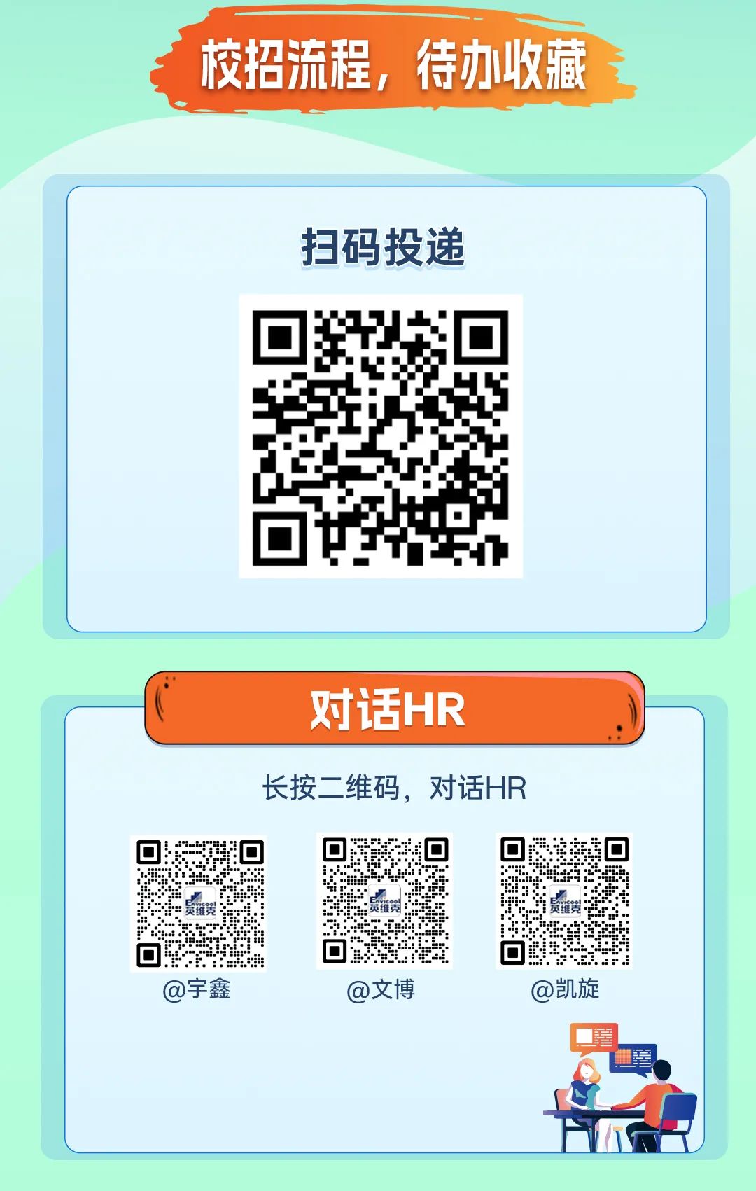 
<table>
<tr><td>校招流程, 待办收藏</td>
</tr>
<tr><td>扫码投递4HIdH</td>
</tr>
<tr><td>对话HR长按二 维码,对话HR回 予 回 0在0上原所展 民 英维 fh有.F☐导出子 回而 回 . .:.....:@宇鑫 @文博 @凯旋广小</td>
</tr>
</table>
