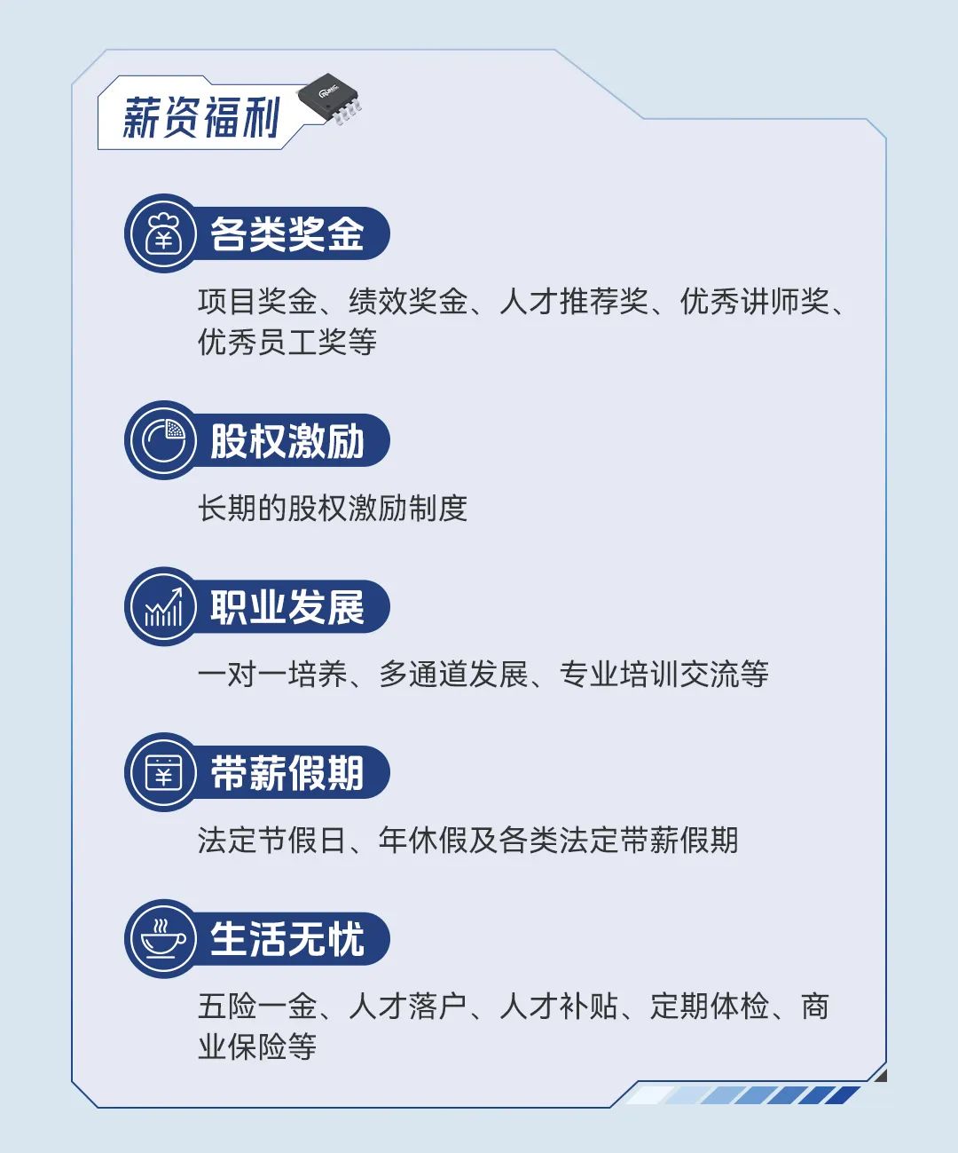 <p>(薪资福利,;</p>
<p>(&yen;)c)各类奖金</p>
<p>项目奖金、绩效奖金、人才推荐奖、优秀讲师奖、</p>
<p>优秀员工奖等</p>
<p>股权激励</p>
<p>长期的股权激励制度</p>
<p>(mul))职业发展</p>
<p>一对一培养、多通道发展、专业培训交流等</p>
<p>&yen;手)带薪假期</p>
<p>法定节假日、年休假及各类法定带薪假期</p>
<p>心P)?)生活无忧</p>
<p>五险一金、人才落户、人才补贴、定期体检、商</p>
<p>业保险等</p>
<p>I</p>
