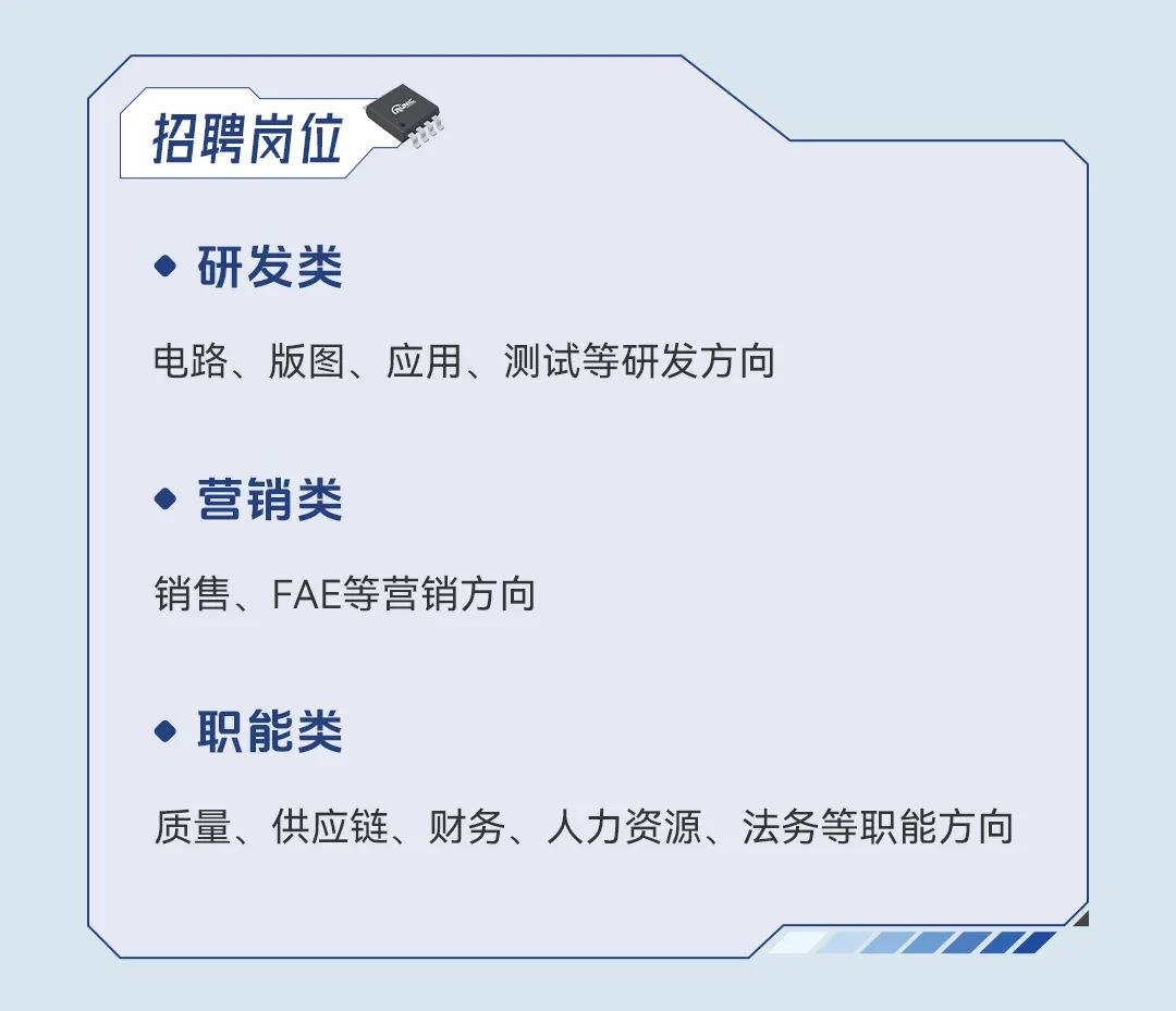 <p>招聘岗位</p>
<p>◆研发类</p>
<p>电路、版图、应用、测试等研发方向</p>
<p>◆营销类</p>
<p>销售、FAE等营销方向</p>
<p>◆职能类</p>
<p>质量、供应链、财务、人力资源、法务等职能方向</p>
