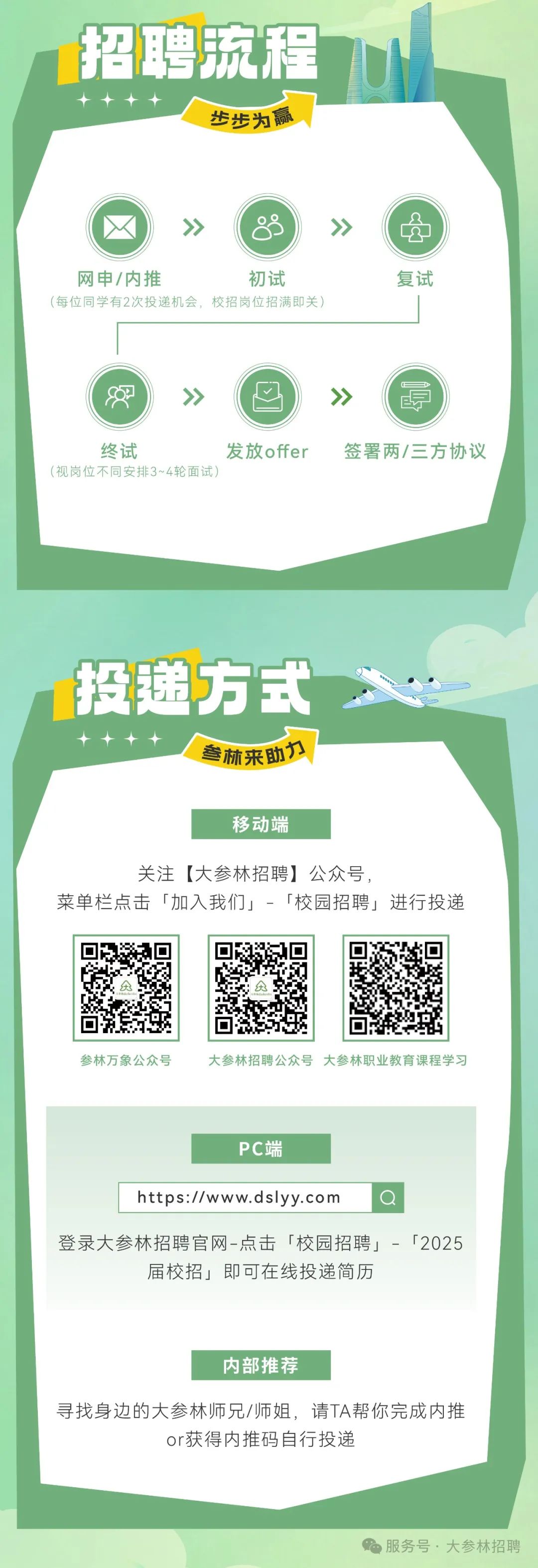 <p>招聘腕程</p>
<p>步步为赢</p>
<p>></p>
<p> </p>
<p>》</p>
<p>20</p>
<p>网申/内推</p>
<p>初试</p>
<p>每位同学有2次投递机会，校招岗位招满即关</p>
<p>复试</p>
<p>>习</p>
<p> </p>
<p>》</p>
<p>终试</p>
<p>发放offer</p>
<p>视岗位不同安排3~4轮面试</p>
<p>签署两/三方协议</p>
<p>投递方式</p>
<p>叁林来助力</p>
<p>移动端</p>
<p>关注[大参林招聘]公众号</p>
<p>菜单栏点击「加入我们」-「校园招聘」进行投递</p>
<p>参林万象公众号</p>
<p>大参林招聘公众号大参林职业教育课程学习</p>
<p>PC端</p>
<p>https://www.dslyy.com</p>
<p>登录大参林招聘官网-点击「校园招聘」-「2025</p>
<p>届校招」即可在线投递简历</p>
<p>内部推荐</p>
<p>寻找身边的大参林师兄/师姐，请TA帮你完成内推</p>
<p>or获得内推码自行投递</p>
<p>服务号.大参林招聘</p>
