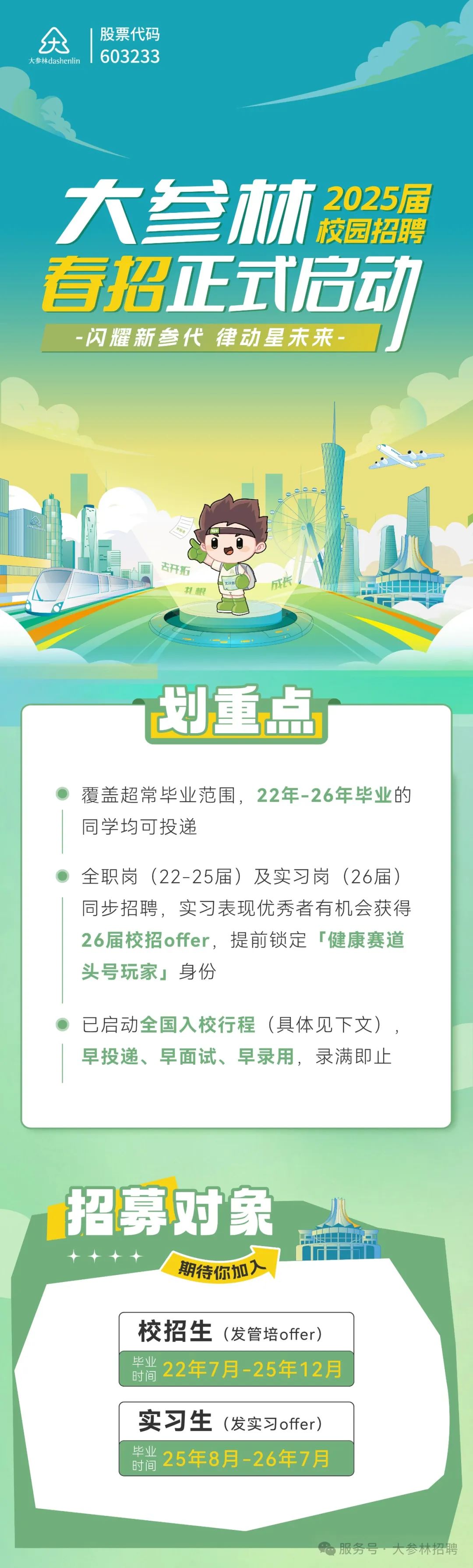 <p>大<br/>大参林dashenlin</p>
<p>股票代码<br/>603233</p>
<p>大参林属<br/>春招正式启动<br/>闪耀新参代 律动星未来</p>
<p>去开拓</p>
<p>根</p>
<p>划重点</p>
<p>覆盖超常毕业范围，22年-26年毕业的<br/>同学均可投递</p>
<p>全职岗(22-25届)及实习岗(26届)<br/>同步招聘，实习表现优秀者有机会获得<br/>26届校招offer，提前锁定「健康赛道<br/>头号玩家」身份</p>
<p>已启动全国入校行程(具体见下文)<br/>早投递、早面试、早录用，录满即止</p>
<p>招募对象</p>
<p>期待你加入</p>
<p>校招生(发管培offer)<br/>毕业<br/>22年7月-25年12月<br/>时间</p>
<p>实习生(发实习offer)<br/>毕业<br/>25年8月-26年7月<br/>时间</p>
<p>服务号·大参林招聘</p>
