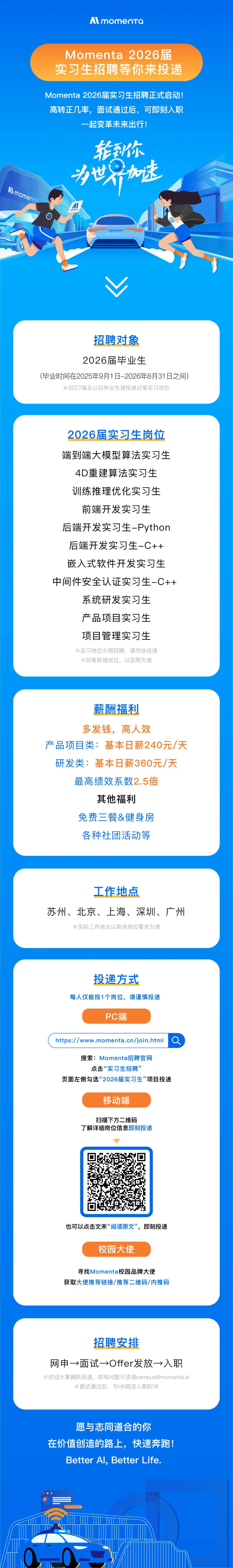 <p> momenta</p>
<p>Momenta2026届<br/>实习生招聘等你来投递</p>
<p>Momenta2026届实习生招聘正式启动!<br/>高转正几率，面试通过后，可即刻入职</p>
<p>一起变革未来出行!</p>
<p>MmomenTg</p>
<p>轮到你<br/>为<br/>世界加速</p>
<p>招聘对象</p>
<p>2026届毕业生</p>
<p>(毕业时间在2025年9月1日-2026年8月31日之间)</p>
<p>※2027届及以后毕业生请投递日常实习岗位</p>
<p>2026届实习生岗位<br/>端到端大模型算法实习生</p>
<p>4D重建算法实习生<br/>训练推理优化实习生<br/>前端开发实习生</p>
<p>后端开发实习生-Python<br/>后端开发实习生-C++<br/>嵌入式软件开发实习生<br/>中间件安全认证实习生-C++</p>
<p>系统研发实习生<br/>产品项目实习生<br/>项目管理实习生<br/>※实习岗位长期招聘，请尽快投递</p>
<p>必如有新增岗位，以官网为准</p>
<p>薪酬福利</p>
<p>多发钱，高人效</p>
<p>产品项目类:基本日薪240元/天<br/>研发类:基本日薪360元/天<br/>最高绩效系数2.5倍</p>
<p>其他福利</p>
<p>免费三餐&健身房</p>
<p>各种社团活动等</p>
<p>工作地点</p>
<p>苏州、北京、上海、深圳、广州</p>
<p>必实际工作地点以具体岗位要求为准</p>
<p>投递方式</p>
<p>每人仅能投1个岗位，请谨慎投递</p>
<p>PC端</p>
<p>https://www.momenta.cn/join.html</p>
<p>搜索:Momenta招聘官网</p>
<p>点击&ldquo;实习生招聘&rdquo;</p>
<p>页面左侧勾选&ldquo;2026届实习生&rdquo;项目投递</p>
<p>移动端</p>
<p>扫描下方二维码</p>
<p>了解详细岗位信息即刻投递</p>
<p>也可以点击文末&ldquo;阅读原文&rdquo;，即刻投递</p>
<p>校园大使</p>
<p>寻找Momenta校园品牌大使</p>
<p>获取大使推荐链接/推荐二维码/内推码</p>
<p>招聘安排</p>
<p>网申&rarr;面试&rarr;Offer发放&rarr;>入职<br/>※欢迎大家踊跃投递，如有问题可咨询****</p>
<p>※面试通过后，与HR商定入职时间</p>
<p>愿与志同道合的你</p>
<p>在价值创造的路上，快速奔跑!</p>
<p>Better Al, Better Life.</p>
