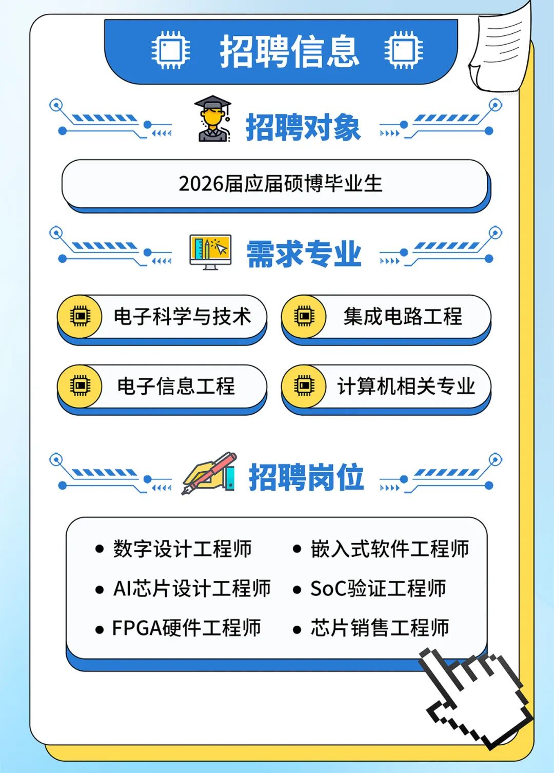 <p>招聘信息</p>
<p>招聘对象</p>
<p>2026届应届硕博毕业生</p>
<p>圆价茶</p>
<p>需求专业</p>
<p>1444</p>
<p>D</p>
<p>电子科学与技术</p>
<p>口</p>
<p>集成电路工程</p>
<p></p>
<p></p>
<p>电子信息工程</p>
<p>口</p>
<p>计算机相关专业</p>
<p>招聘岗位</p>
<p>数字设计工程师</p>
<p>嵌入式软件工程师</p>
<p>A丨芯片设计工程师</p>
<p>SoC验证工程师</p>
<p>FPGA硬件工程师</p>
<p>芯片销售工程师</p>
