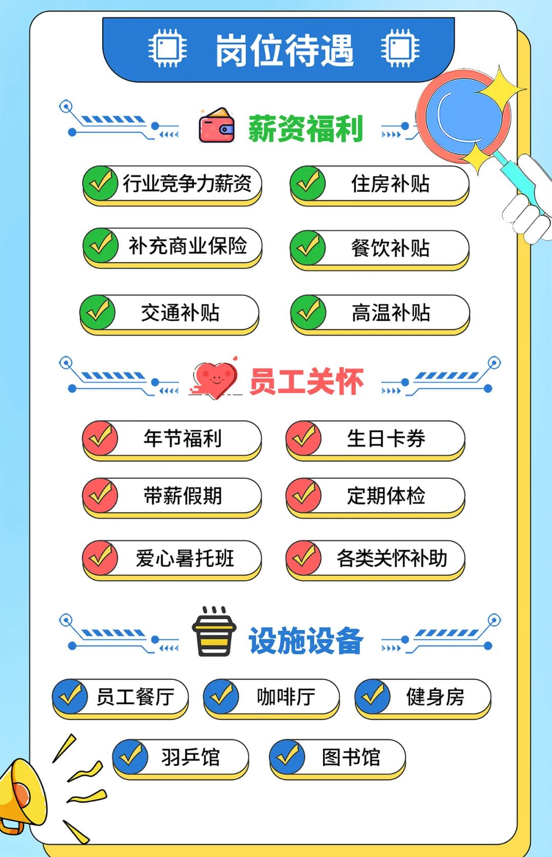 <p>岗位待遇</p>
<p>薪资福利</p>
<p>1444</p>
<p>行业竞争力薪资</p>
<p>住房补贴</p>
<p>补充商业保险</p>
<p>餐饮补贴</p>
<p>交通补贴</p>
<p>高温补贴</p>
<p>员工关怀</p>
<p>年节福利</p>
<p>生日卡券</p>
<p>带薪假期</p>
<p>定期体检</p>
<p>爱心暑托班</p>
<p>各类关怀补助</p>
<p>冒</p>
<p>设施设备</p>
<p>1444</p>
<p>员工餐厅</p>
<p>咖啡厅</p>
<p>健身房</p>
<p>羽乒馆</p>
<p>图书馆</p>
