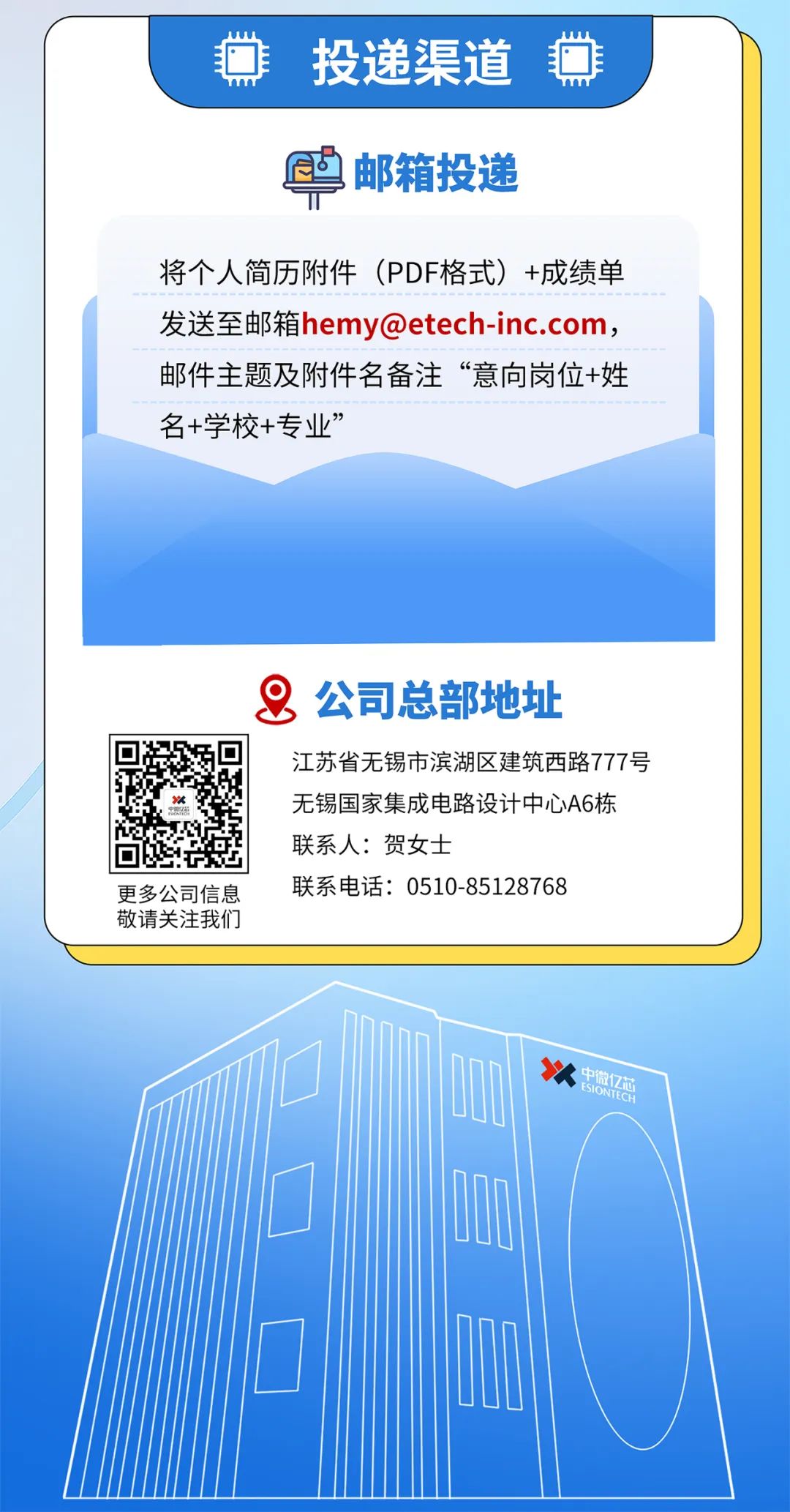 <p>投递渠道</p>
<p>邮箱投递</p>
<p>将个人简历附件</p>
<p>(PDF格式）</p>
<p>）+成绩单</p>
<p>发送至邮箱****</p>
<p>邮件主题及附件名备注</p>
<p>&ldquo;意向岗位+姓</p>
<p>名+学校+专业</p>
<p>公司总部地址</p>
<p>江苏省无锡市滨湖区建筑西路777号</p>
<p>无锡国家集成电路设计中心A6栋</p>
<p>联系人：贺女士</p>
<p>更多公司信息</p>
<p>联系电话:0510-85128768</p>
<p>敬请关注我们</p>
<p>中微亿芯</p>
<p>ESIONTECH</p>
