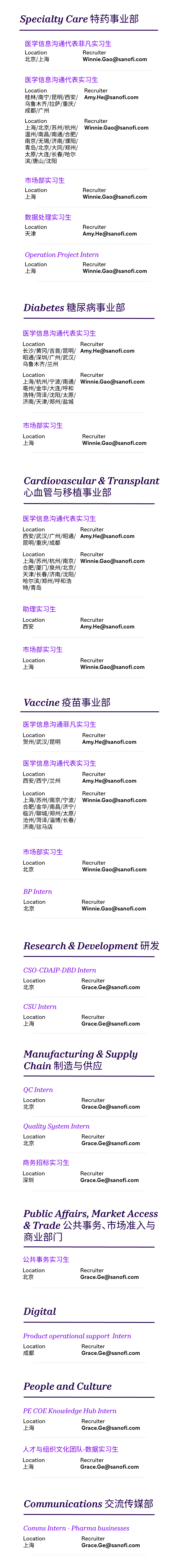 <p>Specialty Care特药事业部</p>
<p>医学信息沟通代表菲凡实习生</p>
<p>Location</p>
<p>Recruiter</p>
<p>北京/上海</p>
<p>****</p>
<p>医学信息沟通代表实习生</p>
<p>Location</p>
<p>Recruiter</p>
<p>桂林/南宁/昆明/西安/****<br/>乌鲁木齐/拉萨/重庆/</p>
<p>成都/广州</p>
<p>Location</p>
<p>Recruiter</p>
<p>上海/北京/苏州/杭州/</p>
<p>****</p>
<p>温州/南昌/南通/合肥/</p>
<p>南京/无锡/济南/濮阳/</p>
<p>青岛/北京/大同/郑州/</p>
<p>太原/大连/长春/哈尔</p>
<p>滨/唐山/沈阳</p>
<p>市场部实习生<br/>Locatior</p>
<p>上海</p>
<p>Recruiter</p>
<p>****</p>
<p>数据处理实习生<br/>Location</p>
<p>天津</p>
<p>Recruiter</p>
<p>****</p>
<p>Operation Project Intern</p>
<p>Location</p>
<p>Recruiter</p>
<p>上海</p>
<p>****</p>
<p>Diabetes糖尿病事业部</p>
<p>医学信息沟通代表实习生</p>
<p>Location</p>
<p>Recruiter</p>
<p>长沙/黄冈/吉首/昆明/****<br/>昭通/深圳/广州/武汉/</p>
<p>乌鲁木齐/兰州</p>
<p>Location</p>
<p>Recruiter</p>
<p>上海/杭州/宁波/南通/ ****<br/>亳州/金华/大连/呼和</p>
<p>浩特/菏泽/沈阳/太原/</p>
<p>济南/天津/郑州/盐城</p>
<p>市场部实习生<br/>Location</p>
<p>上海</p>
<p>Recruiter</p>
<p>****</p>
<p>Cardiovascular & Transplant<br/>心血管与移植事业部</p>
<p>医学信息沟通代表实习生</p>
<p>Location</p>
<p>Recruiter</p>
<p>西安/武汉/广州/昭通/****<br/>昆明/重庆/成都</p>
<p>Location</p>
<p>Recruiter</p>
<p>上海/苏州/杭州/南京/****<br/>合肥/厦门/泉州/北京/</p>
<p>天津/长春/济南/沈阳</p>
<p>哈尔滨/郑州/呼和浩</p>
<p>特/青岛</p>
<p>助理实习生<br/>Location</p>
<p>西安</p>
<p>Recruiter</p>
<p>****</p>
<p>市场部实习生<br/>Location</p>
<p>上海</p>
<p>Recruiter</p>
<p>****</p>
<p>Vaccine 疫苗事业部</p>
<p>医学信息沟通菲凡实习生</p>
<p>Location</p>
<p>Recruiter</p>
<p>贺州/武汉/昆明</p>
<p>****</p>
<p>医学信息沟通代表实习生</p>
<p>Location</p>
<p>Recruiter</p>
<p>西安/西宁/兰州</p>
<p>****</p>
<p>Location</p>
<p>Recruiter</p>
<p>上海/苏州/南京/宁波/</p>
<p>****</p>
<p>合肥/金华/南昌/济宁/</p>
<p>临沂/聊城/郑州/太原/</p>
<p>沧州/菏泽/淄博/长春/</p>
<p>济南/驻马店</p>
<p>市场部实习生<br/>Location</p>
<p>北京</p>
<p>Recruiter</p>
<p>****</p>
<p>BPIntern<br/>Location<br/>北京</p>
<p>Recruiter</p>
<p>****</p>
<p>Research & Development 研发</p>
<p>CSO-CDAIP-DBDIntern</p>
<p>Location</p>
<p>Recruiter</p>
<p>北京</p>
<p>****</p>
<p>CSUIntern<br/>Location</p>
<p>上海</p>
<p>Recruiter</p>
<p>****</p>
<p>Manufacturing & Supply<br/>Chain制造与供应</p>
<p>QC Intern<br/>Location<br/>北京</p>
<p>Recruiter</p>
<p>****</p>
<p>Quality System Intern</p>
<p>Location</p>
<p>Recruiter</p>
<p>北京</p>
<p>****</p>
<p>商务招标实习生<br/>Location</p>
<p>深圳</p>
<p>Recruiter</p>
<p>****</p>
<p>Public Affairs, MarketAccess<br/>&Trade公共事务、市场准入与<br/>商业部门</p>
<p>公共事务实习生<br/>Location</p>
<p>北京</p>
<p>Recruiter</p>
<p>****</p>
<p>Digital</p>
<p>Product operational support Intern<br/>Location</p>
<p>Recruiter</p>
<p>成都</p>
<p>****</p>
<p>People and Culture</p>
<p>PE COE Knowledge HubIntern<br/>Location</p>
<p>Recruiter</p>
<p>上海</p>
<p>****</p>
<p>人才与组织文化团队-数据实习生<br/>Location</p>
<p>Recruiter</p>
<p>上海</p>
<p>****</p>
<p>Communications交流传媒部</p>
<p>Comms Intern-Pharma businesses<br/>Location</p>
<p>Recruiter</p>
<p>上海</p>
<p>****</p>

