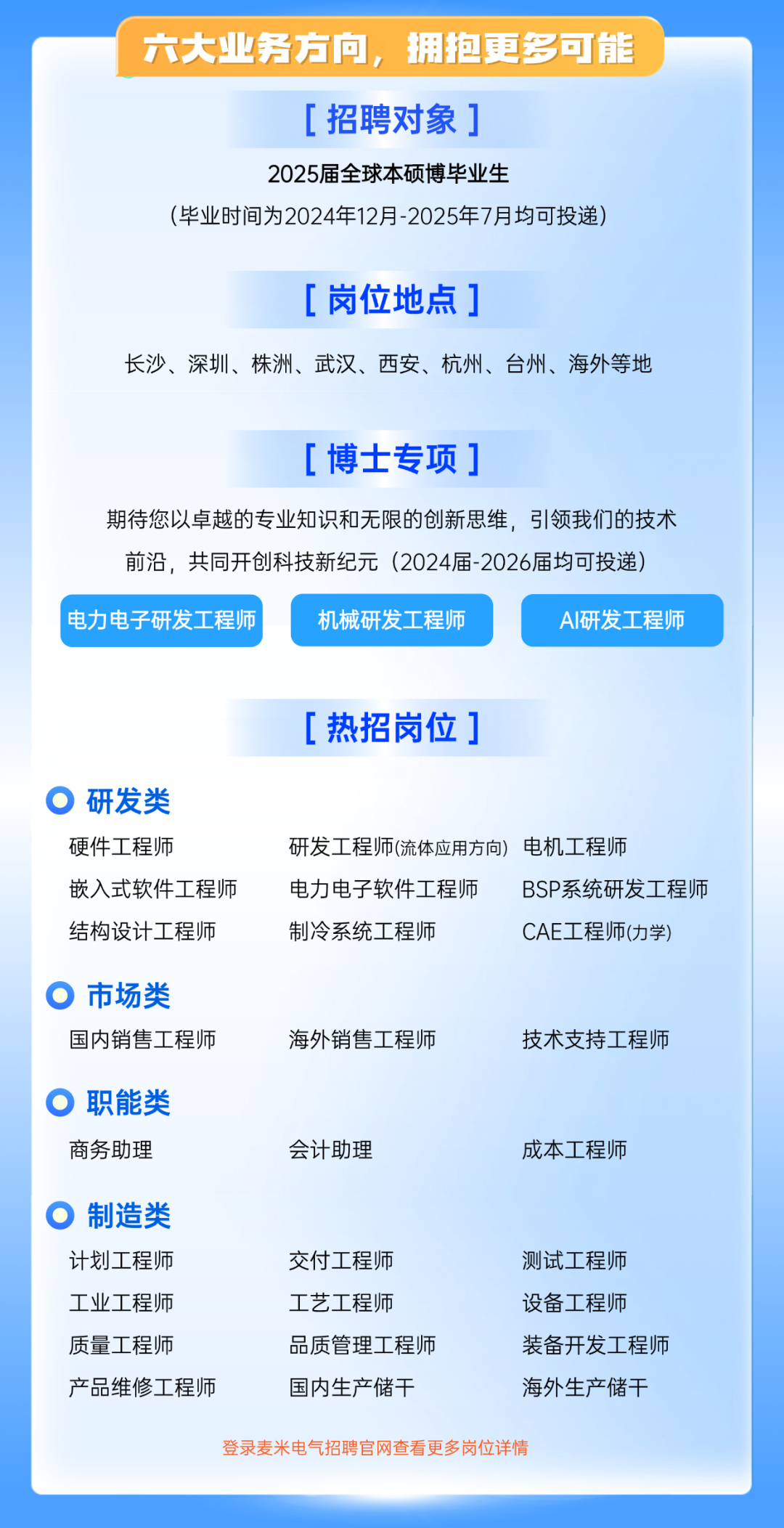 <p>六大业务方向,拥抱更多可能</p>
<p>[招聘对象]</p>
<p>2025届全球本硕博毕业生</p>
<p>(毕业时间为2024年12月-2025年7月均可投递)</p>
<p>[岗位地点]</p>
<p>长沙、深圳、株洲、武汉、西安、杭州、台州、海外等地</p>
<p>[博士专项]</p>
<p>期待您以卓越的专业知识和无限的创新思维,引领我们的技术</p>
<p>前沿,共同开创科技新纪元(2024届-2026届均可投递)</p>
<p>电力电子研发工程师机械研发工程师AI研发工程师</p>
<p>[热招岗位]</p>
<p>0研发类</p>
<p>硬件工程师研发工程师(流体应用方向)电机工程师</p>
<p>嵌入式软件工程师电力电子软件工程师BSP系统研发工程师</p>
<p>结构设计工程师制冷系统工程师CAE工程师(力学)</p>
<p> 市场类</p>
<p>国内销售工程师海外销售工程师技术支持工程师</p>
<p> 职能类</p>
<p>商务助理会计助理成本工程师</p>
<p> 制造类</p>
<p>计划工程师交付工程师测试工程师</p>
<p>工业工程师工艺工程师设备工程师</p>
<p>质量工程师品质管理工程师装备开发工程师</p>
<p>产品维修工程师国内生产储干海外生产储干</p>
<p>登录麦米电气招聘官网查看更多岗位详情</p>

