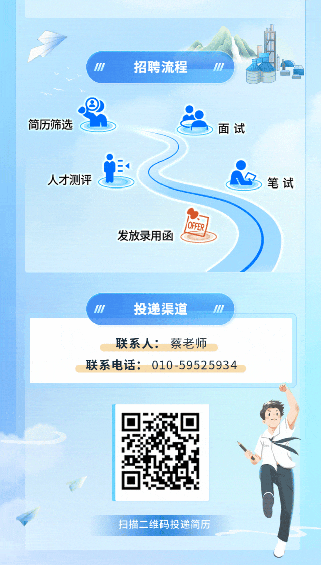 <p>1招聘流程1l1</p>
<p>简历筛选面试</p>
<p>人才测评i笔试</p>
<p>FER/</p>
<p>发放录用函</p>
<p>1投递渠道</p>
<p>联系人蔡老师</p>
<p>联系电话: 010-59525934</p>
<p>扫描二维码投递简历</p>
