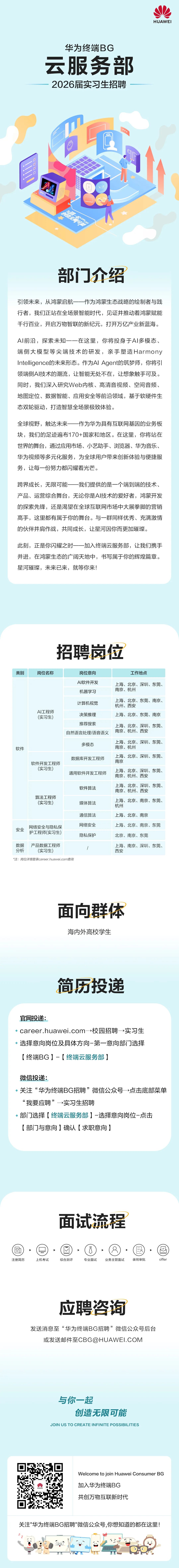 <p>HUAWEI</p>
<p>华为终端BG<br/>云服务部<br/>2026届实习生招聘</p>
<p>DDDD</p>
<p>50</p>
<p> <br/>若无峰可能</p>
<p>部门介绍</p>
<p>引领未来，从鸿蒙启航一一作为鸿蒙生态战略的绘制者与践<br/>行者，我们正站在全场景智能时代，见证并推动着鸿蒙赋能<br/>千行百业，开启万物智联的新纪元，打开万亿产业新蓝海。</p>
<p>AI前沿，探索未知一一在这里，你将投身于AI多模态、<br/>端侧大模型等尖端技术的研发，亲手塑造Harmony<br/>Intelligence的未来形态。作为AlAgent的筑梦师，你将引<br/>领端侧AI技术的潮流，让智能无处不在，让想象触手可及。<br/>同时，我们深入研究Web内核、高清音视频、空间音频、<br/>地图定位、数据智能、应用安全等前沿领域，基于软硬件生<br/>态双轮驱动，打造智慧全场景极致体验。</p>
<p>全球视野，触达未来一作为华为具有互联网基因的业务板<br/>块，我们的足迹遍布170+国家和地区。在这里，你将站在<br/>世界的舞台，通过应用市场、小艺助手、浏览器、华为音乐、<br/>华为视频等多元化服务，为全球用户带来创新体验与便捷服<br/>务，让每一份努力都闪耀着光芒。</p>
<p>跨界成长，无限可能一我们提供的是一个端到端的技术、<br/>产品、运营综合舞台，无论你是AI技术的爱好者，鸿蒙开发<br/>的探索先锋，还是渴望在全球互联网市场中大展拳脚的营销<br/>高手，这里都有属于你的舞台。与一群同样优秀、充满激情<br/>的伙伴并肩作战，共同成长，让星河因你而更加璀璨。</p>
<p>此刻，正是你闪耀之时</p>
<p>加入终端云服务部，让我们携手</p>
<p>并进，在鸿蒙生态的广阔天地中，书写属于你的辉煌篇章。<br/>星河璀璨，未来已来，就等你来!</p>
<p>招聘岗位</p>
<p>类别</p>
<p>岗位名称</p>
<p>岗位意向<br/>AI软件开发<br/>机器学习</p>
<p>AI工程师<br/>(实习生)</p>
<p>计算机视觉</p>
<p>决策推理<br/>推荐搜索</p>
<p>自然语言处理/语音语义</p>
<p>软件</p>
<p>软件开发工程师</p>
<p>(实习生)</p>
<p>多模态</p>
<p>数据库开发工程师<br/>通用软件开发工程师</p>
<p>算法工程师<br/>(实习生)</p>
<p>软件算法<br/>媒体算法</p>
<p>安全</p>
<p>网络安全与隐私保<br/>护工程师(实习生)</p>
<p>数据</p>
<p>产品数据工程师</p>
<p>分析</p>
<p>(实习生)</p>
<p>*注:岗位详情登录career.huawei.com查询</p>
<p>通信算法<br/>网络安全<br/>隐私保护</p>
<p>工作地点</p>
<p>上海、北京、深圳、东莞、<br/>南京、杭州</p>
<p>上海、北京、东莞、南京<br/>杭州、西安</p>
<p>上海、北京、东莞、南京</p>
<p>上海、北京、深圳、东莞、<br/>南京、杭州、西安</p>
<p>上海、北京、深圳、东莞、<br/>南京、杭州</p>
<p>上海、北京、深圳、东莞、<br/>南京</p>
<p>上海、北京、深圳、东莞、<br/>南京、杭州、西安</p>
<p>上海、北京、深圳、东莞<br/>南京、杭州、西安</p>
<p>上海、北京、南京、东莞、<br/>杭州</p>
<p>上海、北京、南京</p>
<p>上海、北京、南京、东莞<br/>北京、南京、东莞</p>
<p>上海、南京、深圳、东莞、<br/>西安</p>
<p>面向群体<br/>海内外高校学生</p>
<p>简历投递</p>
<p>官网投递:</p>
<p>career.huawei.com→>校园招聘→实习生<br/>选择意向岗位及具体方向-第一意向部门选择<br/>[终端BG]-[终端云服务部]</p>
<p>微信投递:</p>
<p>关注“华为终端BG招聘”微信公众号→点击底部菜单<br/>“我要应聘”→实习生招聘</p>
<p>部门选择[终端云服务部]-选择意向岗位-点击<br/>[部门与意向]确认[求职意向]</p>
<p>面试流程</p>
<p>画)<br/>()，()，</p>
<p> </p>
<p>注册简历</p>
<p>上机考试</p>
<p>综合测评</p>
<p>专业面试</p>
<p>(8)(圆)，(画<br/>业务主管面试</p>
<p>录用审批</p>
<p>offer</p>
<p>应聘咨询</p>
<p>发送消息至“华为终端BG招聘”微信公众号后台<br/>或发送邮件至****</p>
<p>与你一起</p>
<p>创造无限可能</p>
<p>JOIN US TO CREATE INFINITE POSSIBILITIES</p>
<p>Welcome to join Huawei Consumer BG<br/>加入华为终端BG</p>
<p>共创万物互联新时代</p>
<p>关注"华为终端BG招聘"微信公众号,你想知道的都在这里!</p>
