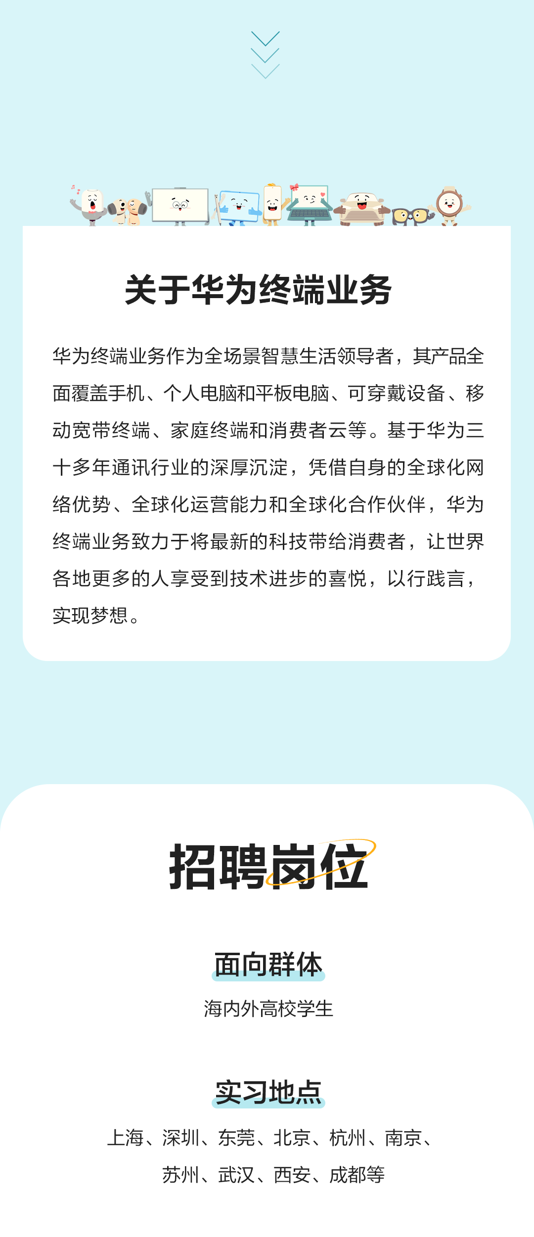 <p>关于华为终端业务</p>
<p>华为终端业务作为全场景智慧生活领导者，其产品全<br/>面覆盖手机、个人电脑和平板电脑、可穿戴设备、移<br/>动宽带终端、家庭终端和消费者云等。基于华为三<br/>十多年通讯行业的深厚沉淀，凭借自身的全球化网<br/>络优势、全球化运营能力和全球化合作伙伴，华为<br/>终端业务致力于将最新的科技带给消费者，让世界<br/>各地更多的人享受到技术进步的喜悦，以行践言，<br/>实现梦想。</p>
<p>招聘岗位</p>
<p>面向群体<br/>海内外高校学生</p>
<p>实习地点</p>
<p>上海、深圳、东莞、北京、杭州、南京、</p>
<p>苏州、武汉、西安、成都等</p>
