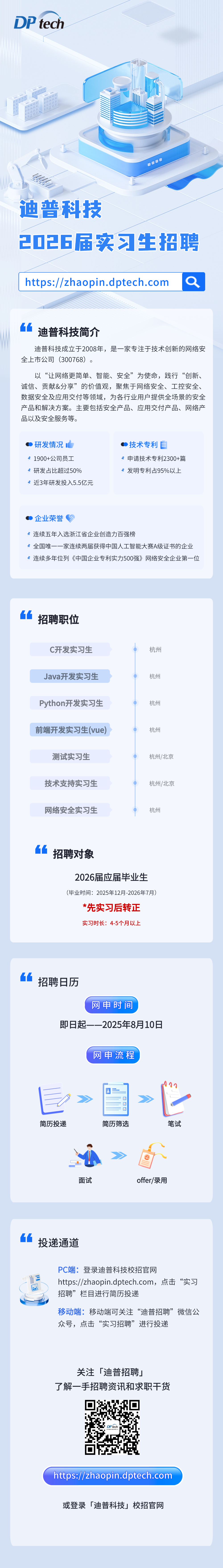 <p>DP tech</p>
<p>迪普科技</p>
<p>2026届实习生招聘</p>
<p>https://zhaopin.aptech.com</p>
<p>Q</p>
<p>迪普科技简介</p>
<p>迪普科技成立于2008年，是一家专注于技术创新的网络安</p>
<p>全上市公司（300768)</p>
<p>以&ldquo;让网络更简单、智能、安全&rdquo;为使命，践行&ldquo;创新、</p>
<p>诚信、贡献&分享&rdquo;的价值观,聚焦于网络安全、工控安全、</p>
<p>数据安全及应用交付等领域，为各行业用户提供全场景的安全</p>
<p>产品和解决方案。主要包括安全产品、应用交付产品、网络产</p>
<p>品以及安全服务等。</p>
<p>研发情况</p>
<p>&rarr;技术专利自</p>
<p>1900+公司员工</p>
<p>申请技术专利2300+篇</p>
<p>研发占比超过50%</p>
<p>发明专利占95%以上</p>
<p>近3年研发投入5.5亿元</p>
<p>企业荣誉</p>
<p>连续五年入选浙江省企业创造力百强榜</p>
<p>全国唯一一家连续两届获得中国人工智能大赛A级证书的企业</p>
<p>连续多年位列《中国企业专利实力500强》网络安全企业第一位</p>
<p>招聘职位</p>
<p>C开发实习生</p>
<p>杭州</p>
<p>Java开发实习生</p>
<p>杭州</p>
<p>Python开发实习生</p>
<p>杭州</p>
<p>前端开发实习生(vue)</p>
<p>杭州</p>
<p>测试实习生</p>
<p>杭州/北京</p>
<p>技术支持实习生</p>
<p>杭州/北京</p>
<p>网络安全实习生</p>
<p>杭州</p>
<p>招聘对象</p>
<p>2026届应届毕业生</p>
<p>(毕业时间：2025年12月-2026年7月）</p>
<p>*先实习后转正</p>
<p>实习时长：4-5个月以上</p>
<p>招聘日历</p>
<p>网申时间</p>
<p>即日起&mdash;2025年8月10日</p>
<p>网申流程</p>
<p>简历投递</p>
<p>简历筛选</p>
<p>笔试</p>
<p>面试</p>
<p>offer/录用</p>
<p>投递通道</p>
<p>PC端:登录迪普科技校招官网</p>
<p>https://zhaopin.dptech.com，点击&ldquo;实习</p>
<p>招聘&rdquo;栏目进行简历投递</p>
<p>移动端：移动端可关注</p>
<p>车&ldquo;迪普招聘&rdquo;微信公</p>
<p>众号，点击&ldquo;实习招聘&rdquo;进行投递</p>
<p>关注「迪普招聘」</p>
<p>了解一手招聘资讯和求职干货</p>
<p>https://zhaopin.dptech.com</p>
<p>或登录「迪普科技」校招官网</p>
