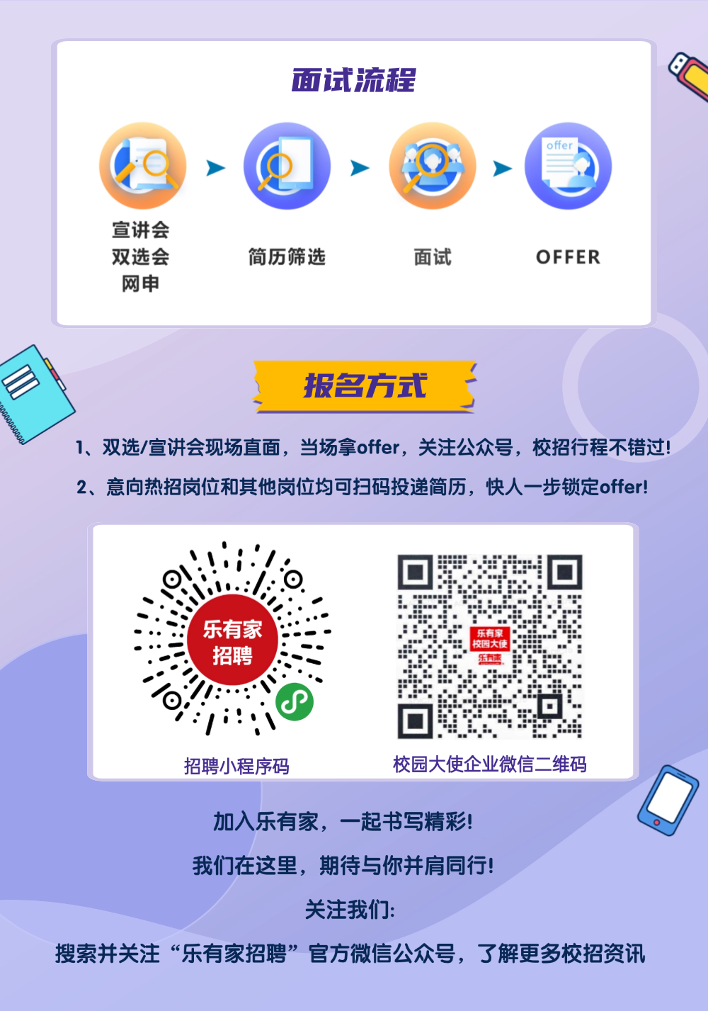 <p>面试流程</p>
<p>offer</p>
<p>宣讲会</p>
<p>双选会</p>
<p>简历筛选</p>
<p>面试</p>
<p>OFFER</p>
<p>网申</p>
<p>报名方式</p>
<p>1、双选/宣讲会现场直面，当场拿offer,关注公众号，校招行程不错过!</p>
<p>2、意向热招岗位和其他岗位均可扫码投递简历，快人一步锁定offer!</p>
<p>乐有家</p>
<p>乐有家</p>
<p>招聘</p>
<p>校园大使</p>
<p>乐有家</p>
<p>招聘小程序码</p>
<p>校园大使企业微信二维码</p>
<p>加入乐有家，一起书写精彩!</p>
<p>我们在这里，期待与你并肩同行!</p>
<p>关注我们:</p>
<p>搜索并关注&ldquo;乐有家招聘&rdquo;官方微信公众号，了解更多校招资讯</p>
