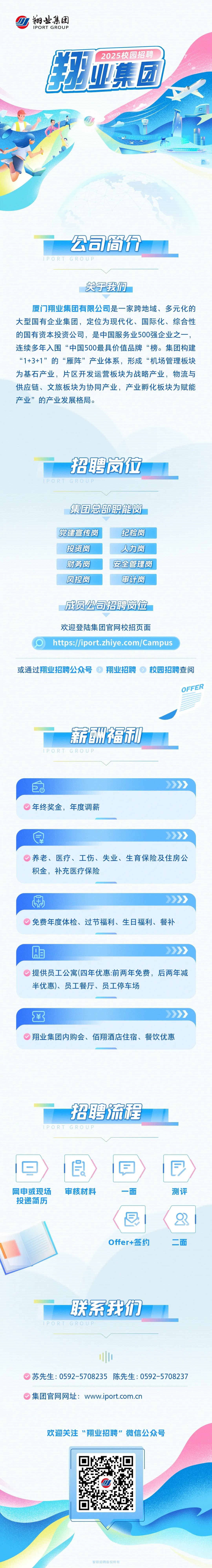<p>栩些集团<br/>IPORT GROUP</p>
<p>业集国<br/>2025校园招聘</p>
<p>公司商行<br/>PORT GROUP</p>
<p>关于我们</p>
<p>厦门翔业集团有限公司是一家跨地域、多元化的<br/>大型国有企业集团，定位为现代化、国际化、综合性<br/>的国有资本投资公司，是中国服务业500强企业之一，<br/>连续多年入围“中国500最具价值品牌“榜。集团构建<br/>“1+3+1”的“雁阵”产业体系，形成“机场管理板块<br/>为基石产业，片区开发运营板块为战略产业，物流与<br/>供应链、文旅板块为协同产业，产业孵化板块为赋能<br/>产业”的产业发展格局。</p>
<p>招聘岗位<br/>PORTGROUP</p>
<p>集团总部职能岗</p>
<p>党建宣传岗</p>
<p>投资岗<br/>财务岗</p>
<p>风控岗</p>
<p>纪检岗<br/>人力岗<br/>安全管理岗</p>
<p>审计岗</p>
<p>咸员公司招聘岗位</p>
<p>欢迎登陆集团官网校招页面</p>
<p>https://iport.zhiye.com/Campus</p>
<p>或通过翔业招聘公众号</p>
<p>翔业招聘</p>
<p>校园招聘查阅</p>
<p>OFFER</p>
<p>薪酬州福和<br/>PORT<br/>GROUP</p>
<p>年终奖金，年度调薪</p>
<p>养老、医疗、工伤、失业、生育保险及住房公<br/>积金，补充医疗保险</p>
<p>免费年度体检、过节福利、生日福利、餐补</p>
<p>a</p>
<p>提供员工公寓(四年优惠:前两年免费，后两年减<br/>半优惠)、员工餐厅、员工停车场</p>
<p>翔业集团内购会、佰翔酒店住宿、餐饮优惠</p>
<p>招聘流程<br/>PORT GROUP</p>
<p>网申或现场<br/>投递简历</p>
<p>审核材料</p>
<p>面</p>
<p>测评</p>
<p>Offer+签约</p>
<p>二面</p>
<p>联系我们<br/>PORTGROUP</p>
<p>苏先生:0592-5708235陈先生:0592-5708237<br/>集团官网网址:www.iport.com.cn</p>
<p>欢迎关注“翔业招聘”微信公众号</p>
<p>智联招聘版权所有</p>
