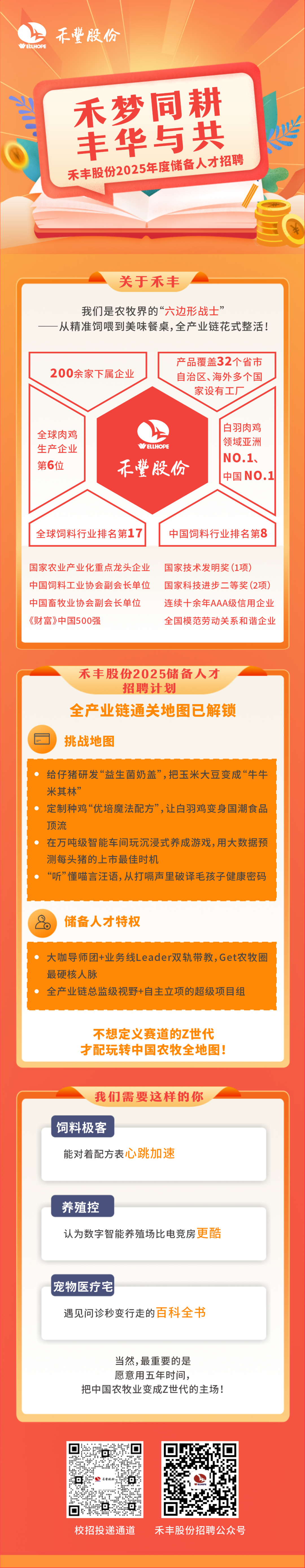 <p>ELLHOPE</p>
<p>不股份</p>
<p>禾梦同耕<br/>丰华与共<br/>禾丰股份2025年度储备人才招聘</p>
<p>关于禾丰</p>
<p>我们是农牧界的&ldquo;六边形战士<br/>&rdquo;</p>
<p>从精准饲喂到美味餐桌,全产业链花式整活!</p>
<p>200余家下属企业</p>
<p>产品覆盖32个省市<br/>自治区、海外多个国<br/>家设有工厂</p>
<p>全球肉鸡<br/>生产企业</p>
<p>第6位</p>
<p>ELLHOPE<br/>正不整股份</p>
<p>白羽肉鸡<br/>领域亚洲<br/>NO.1、<br/>中国NO.1</p>
<p>全球饲料行业排名第17</p>
<p>中国饲料行业排名第8</p>
<p>国家农业产业化重点龙头企业国家技术发明奖(1项)</p>
<p>中国饲料工业协会副会长单位国家科技进步二等奖(2项)<br/>中国畜牧业协会副会长单位 连续十余年AAA级信用企业<br/>《财富》中国500强</p>
<p>全国模范劳动关系和谐企业</p>
<p>禾丰股份2025储备人才</p>
<p>招聘计划</p>
<p>全产业链通关地图已解锁</p>
<p>挑战地图</p>
<p>给仔猪研发&ldquo;益生菌奶盖&rdquo;，把玉米大豆变成&ldquo;牛牛<br/>米其林&rdquo;</p>
<p>定制种鸡&ldquo;优培魔法配方&rdquo;，让白羽鸡变身国潮食品<br/>顶流</p>
<p>在万吨级智能车间玩沉浸式养成游戏,用大数据预<br/>测每头猪的上市最佳时机</p>
<p>&ldquo;听&rdquo;懂喵言汪语,从打嗝声里破译毛孩子健康密码</p>
<p>2o</p>
<p>储备人才特权</p>
<p>大咖导师团+业务线Leader双轨带教,Get农牧圈<br/>最硬核人脉</p>
<p>全产业链总监级视野+自主立项的超级项目组</p>
<p>不想定义赛道的Z世代<br/>才配玩转中国农牧全地图!</p>
<p>我们需要这样的你</p>
<p>饲料极客</p>
<p>能对着配方表心跳加速</p>
<p>养殖控</p>
<p>认为数字智能养殖场比电竞房更酷</p>
<p>宠物医疗宅</p>
<p>遇见问诊秒变行走的百科全书</p>
<p>当然,最重要的是<br/>愿意用五年时间，</p>
<p>把中国农牧业变成Z世代的主场!</p>
<p>校招投递通道</p>
<p>禾丰股份招聘公众号</p>
