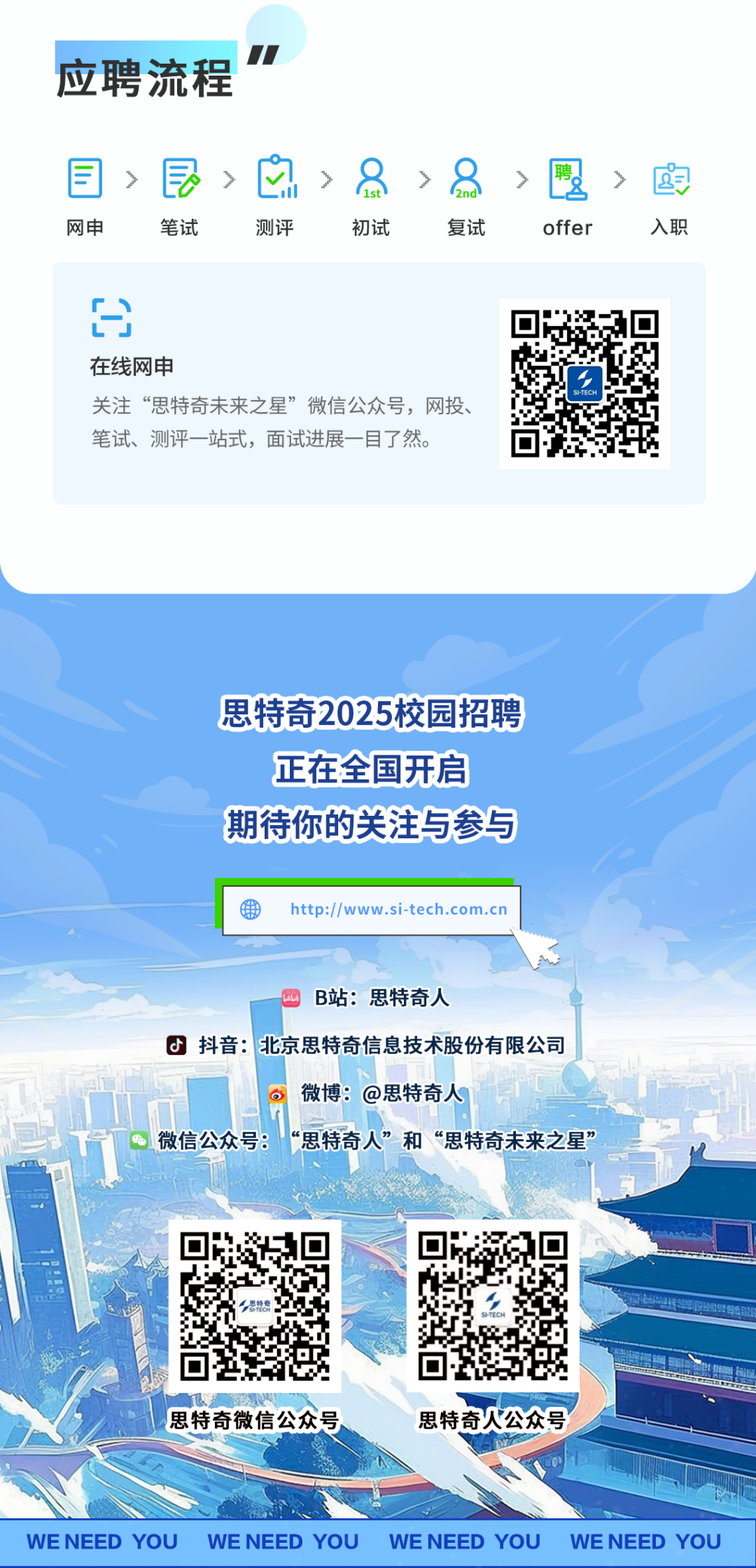 <p>应聘流程</p>
<p> </p>
<p>><br/> <br/>网申</p>
<p>笔试</p>
<p>></p>
<p>测评</p>
<p>初试</p>
<p>复试</p>
<p>聘</p>
<p>offer</p>
<p> </p>
<p>入职</p>
<p> </p>
<p>在线网申</p>
<p>关注“思特奇未来之星”微信公众号，网投、<br/>笔试、测评一站式，面试进展一目了然。</p>
<p>思特奇2025校园招聘</p>
<p>正在全国开启<br/>期待你的关注与参与</p>
<p>http://www.si-tech.com.cn</p>
<p>B站:思特奇人</p>
<p>抖音:北京思特奇信息技术股份有限公司</p>
<p>微博:@思特奇人</p>
<p>微信公众号:“思特奇人”和“思特奇未来之星”</p>
<p>思特奇微信公众号</p>
<p>思特奇人公众号</p>
<p>WE NEED YOU WE NEED YOU WE NEED YOU WE NEED YOU</p>
